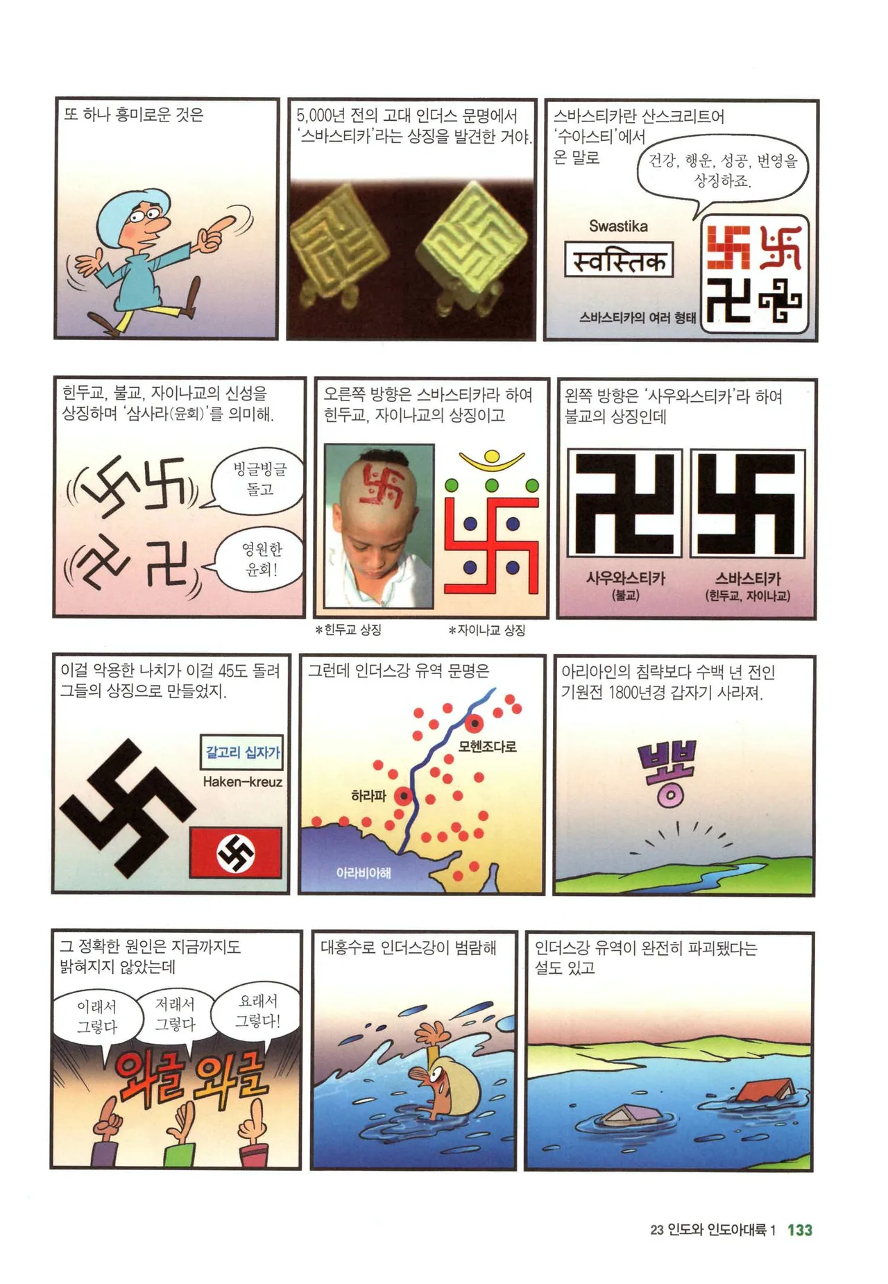 Manga Page 1166