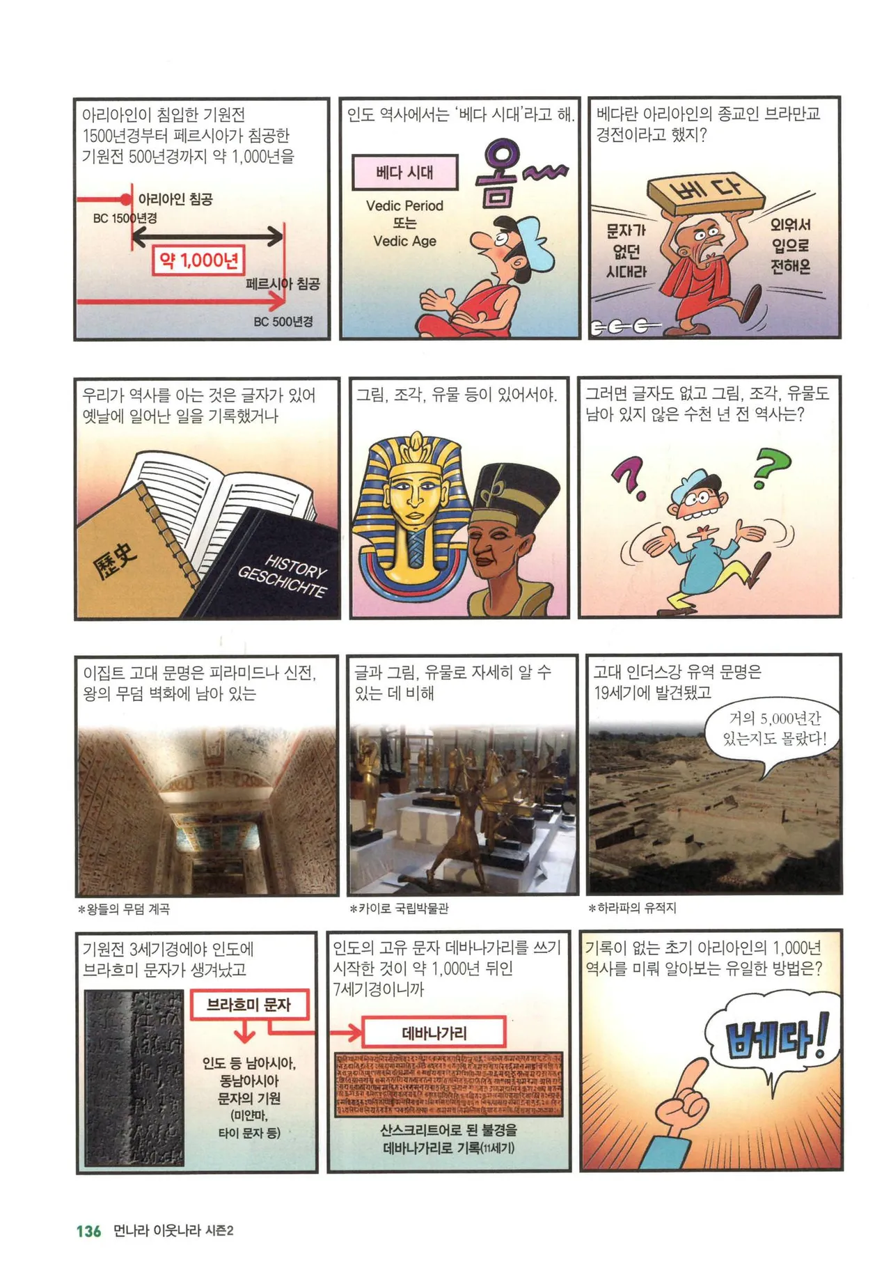 Manga Page 1169