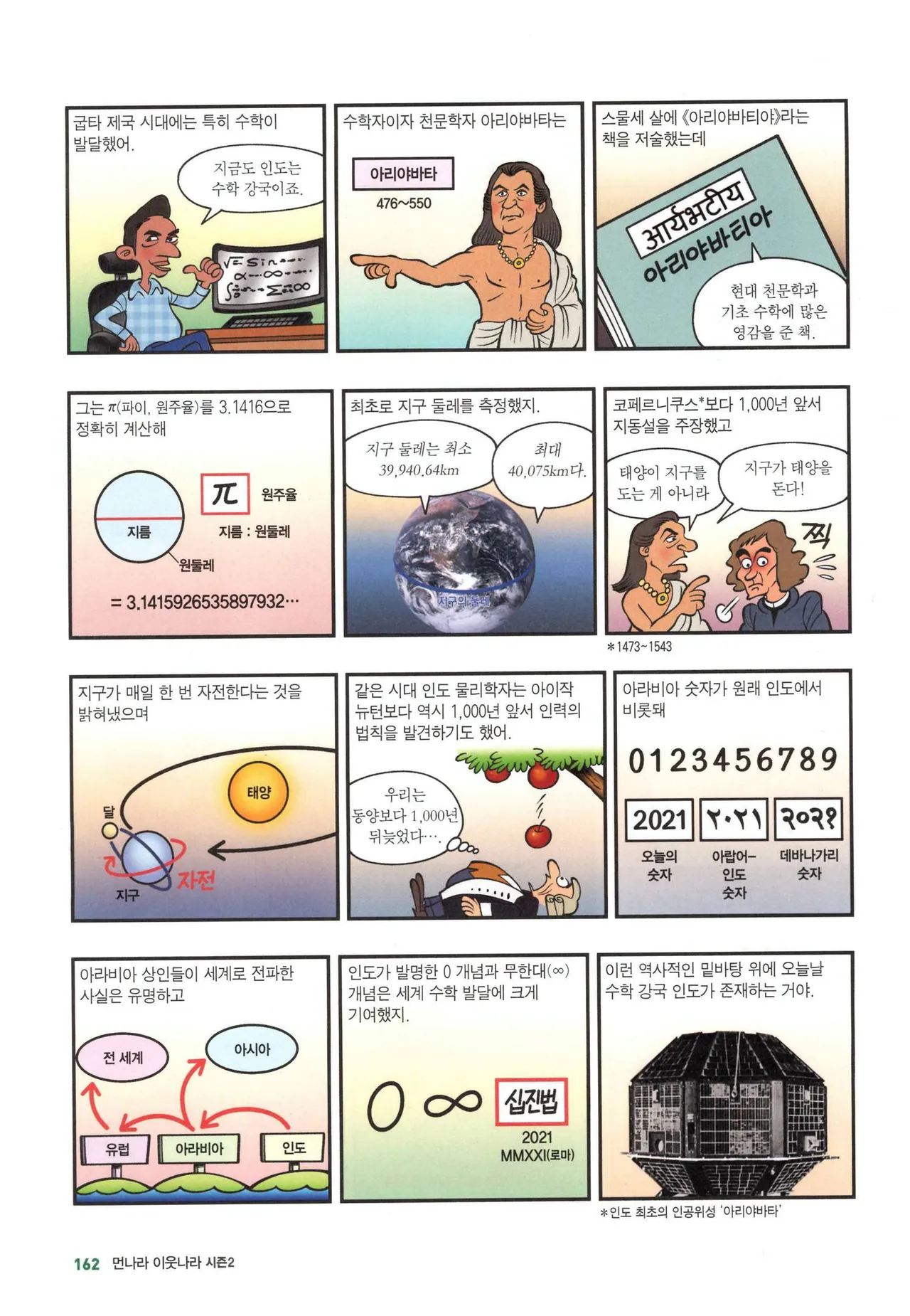 Manga Page 1195