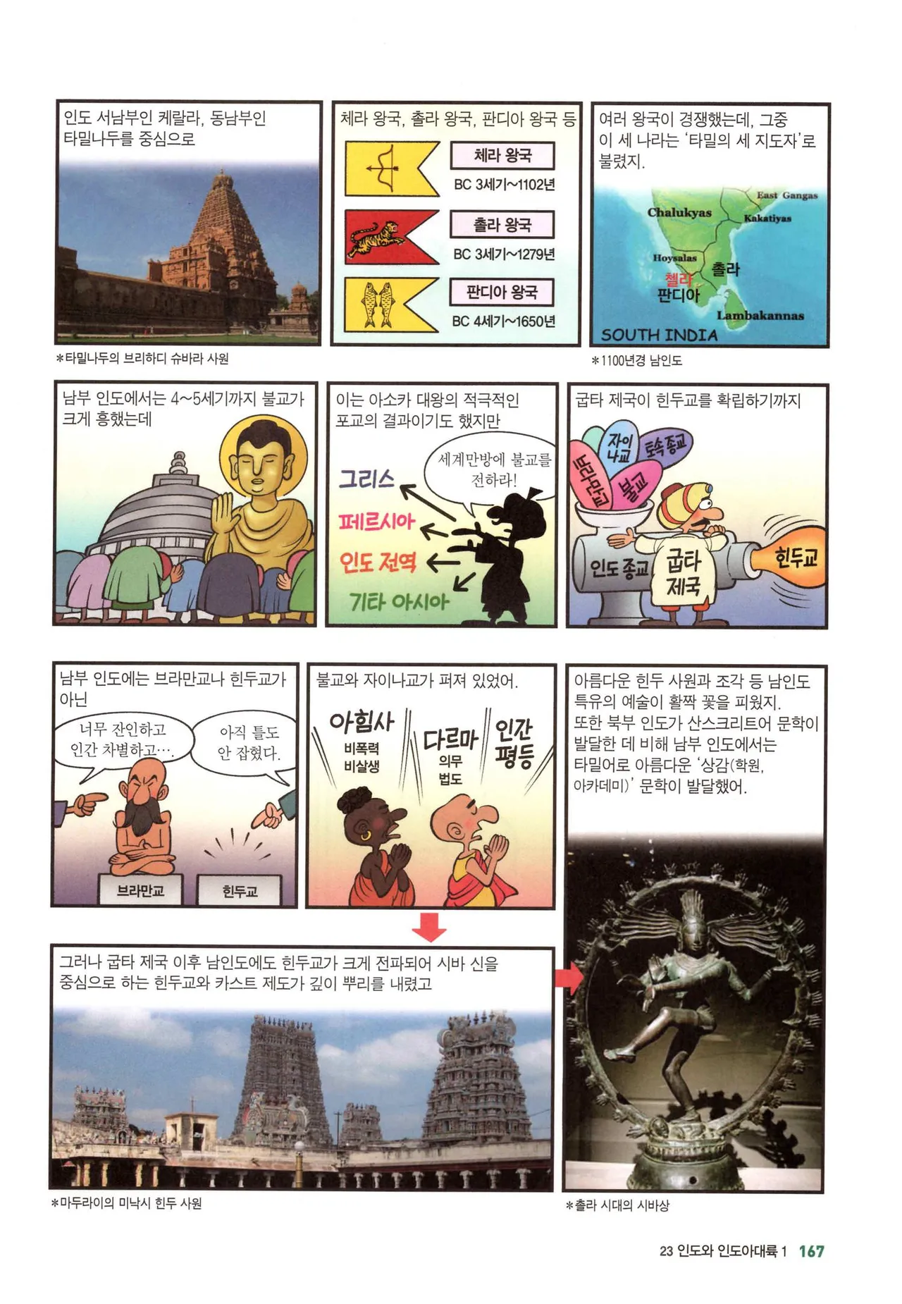 Manga Page 1200