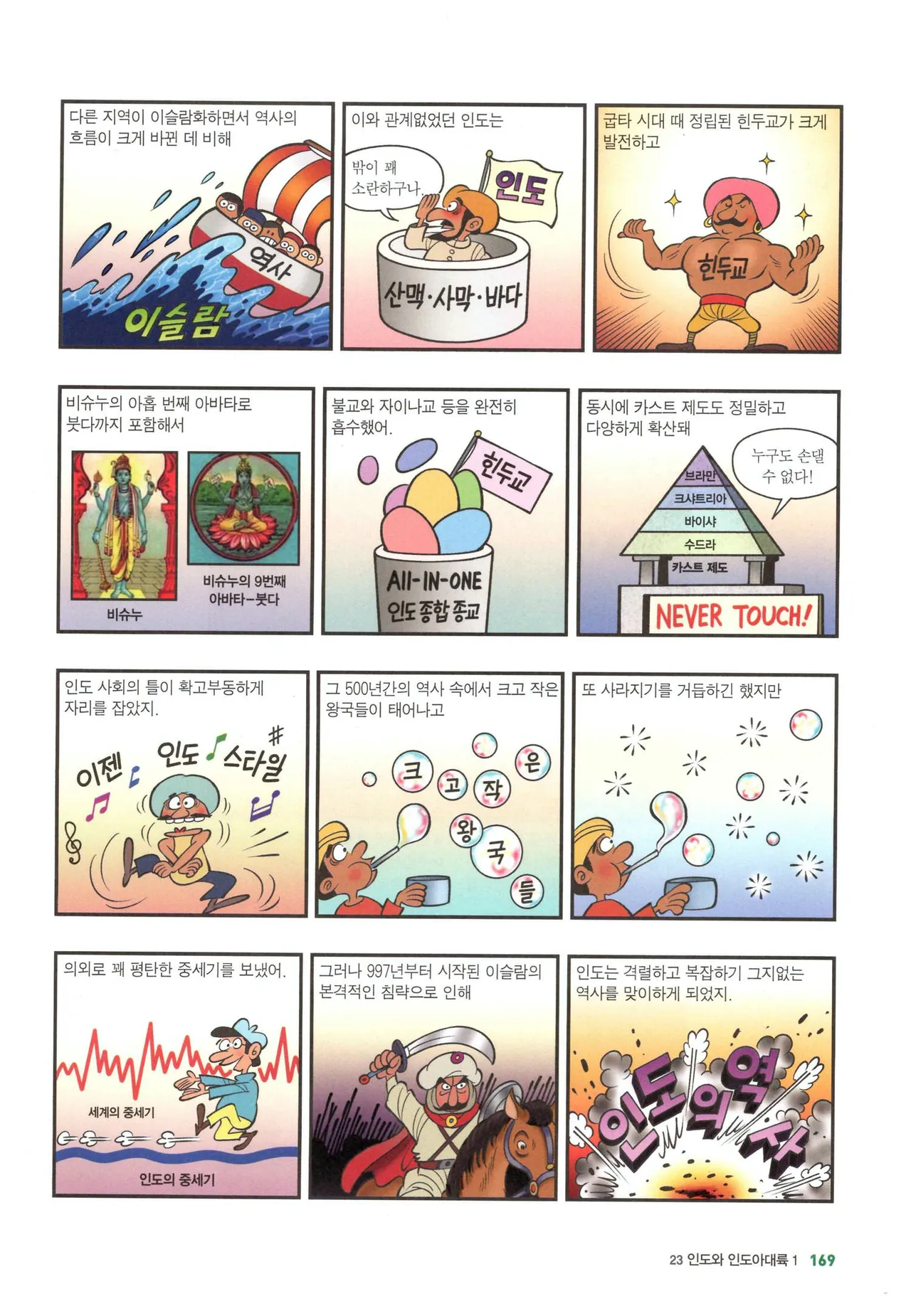 Manga Page 1202