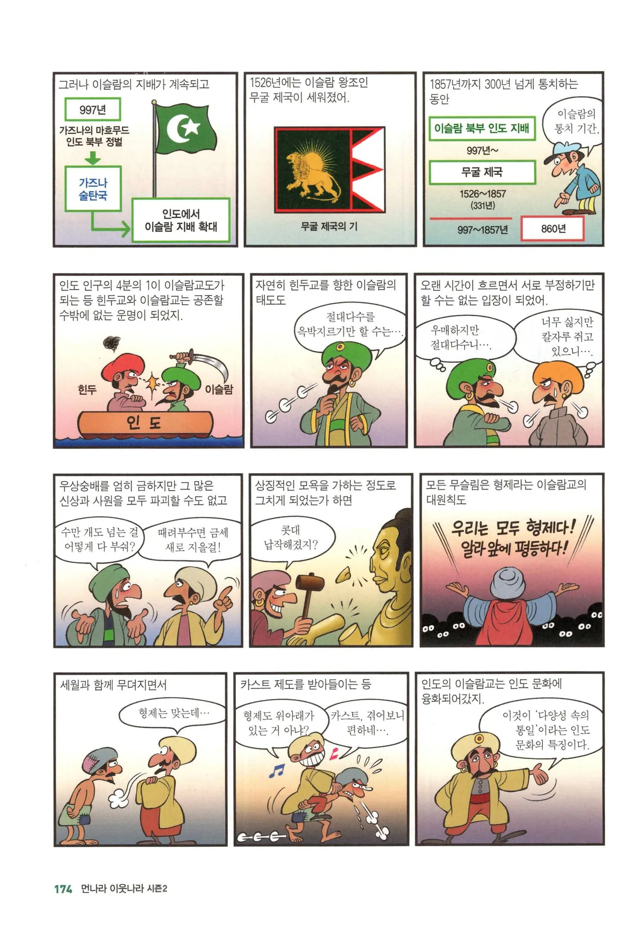 Manga Page 1207