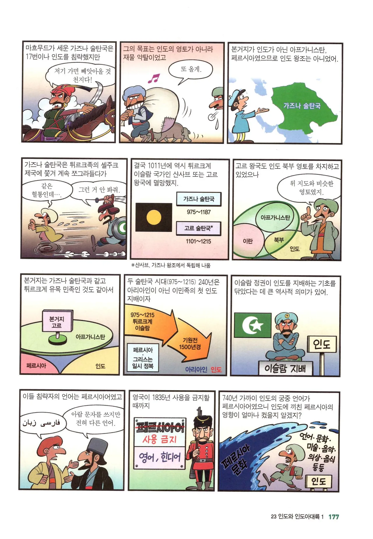Manga Page 1210