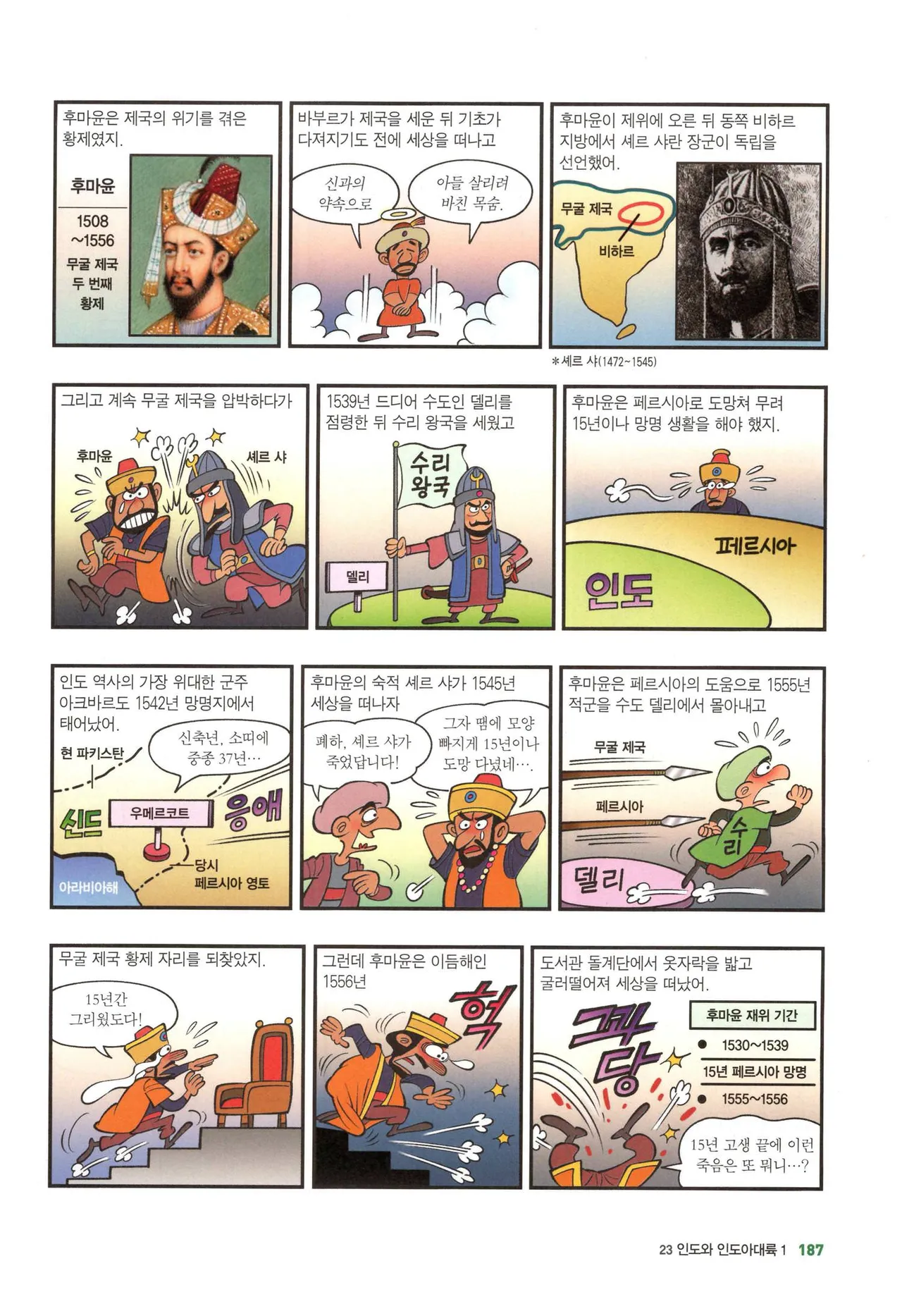 Manga Page 1220