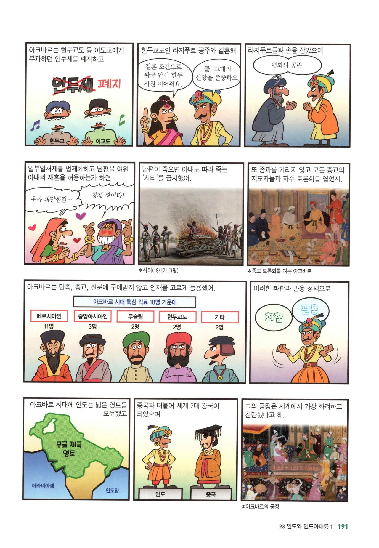 Manga Page 1224