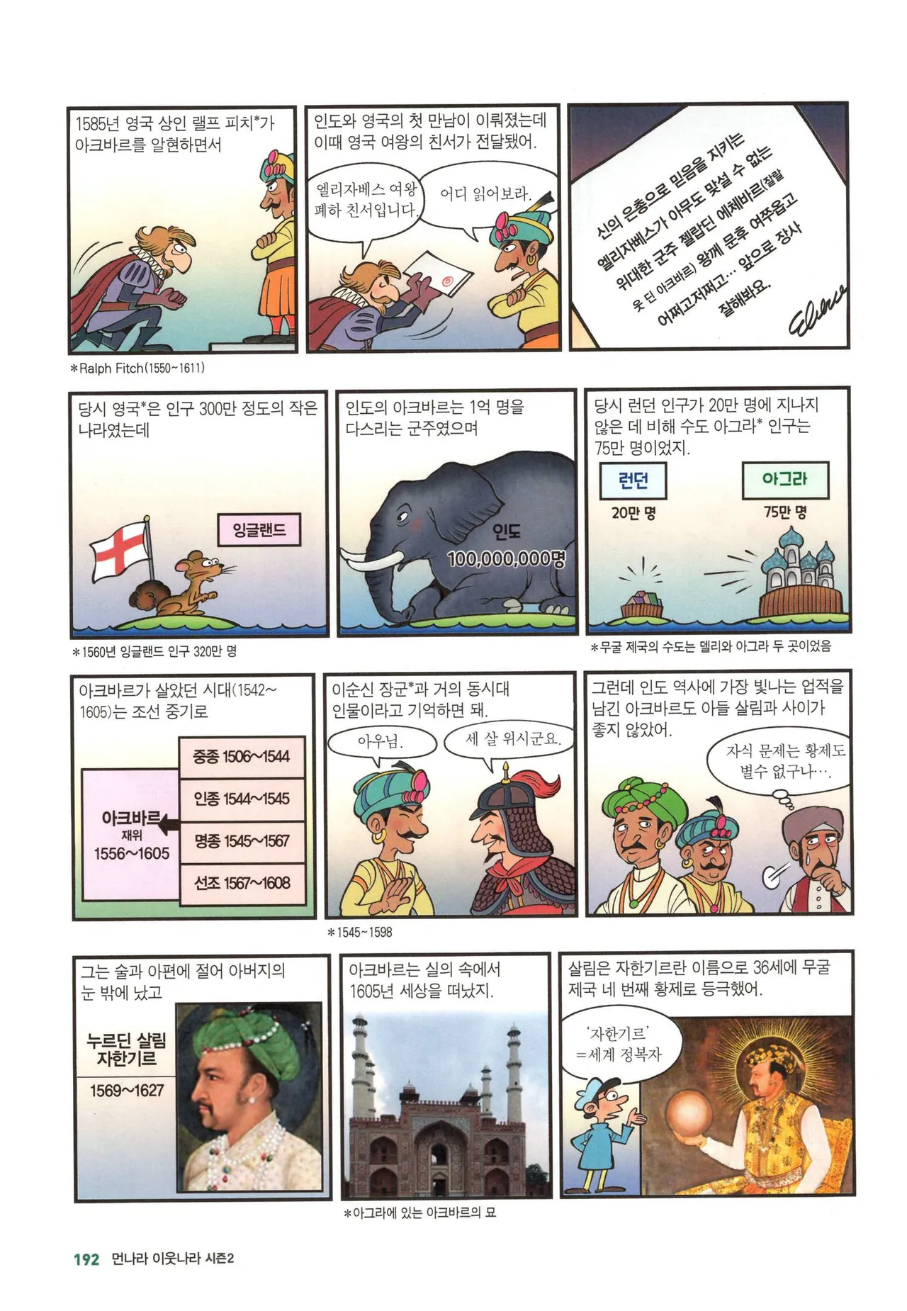Manga Page 1225