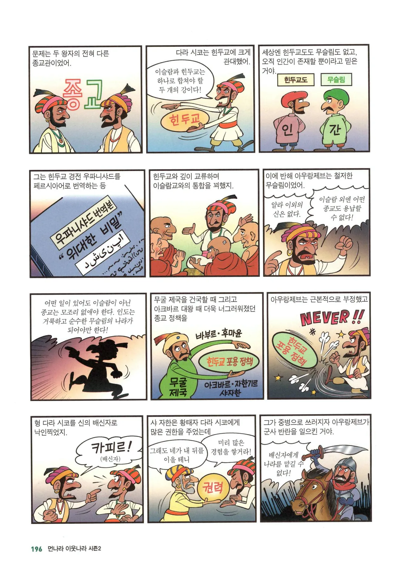Manga Page 1229