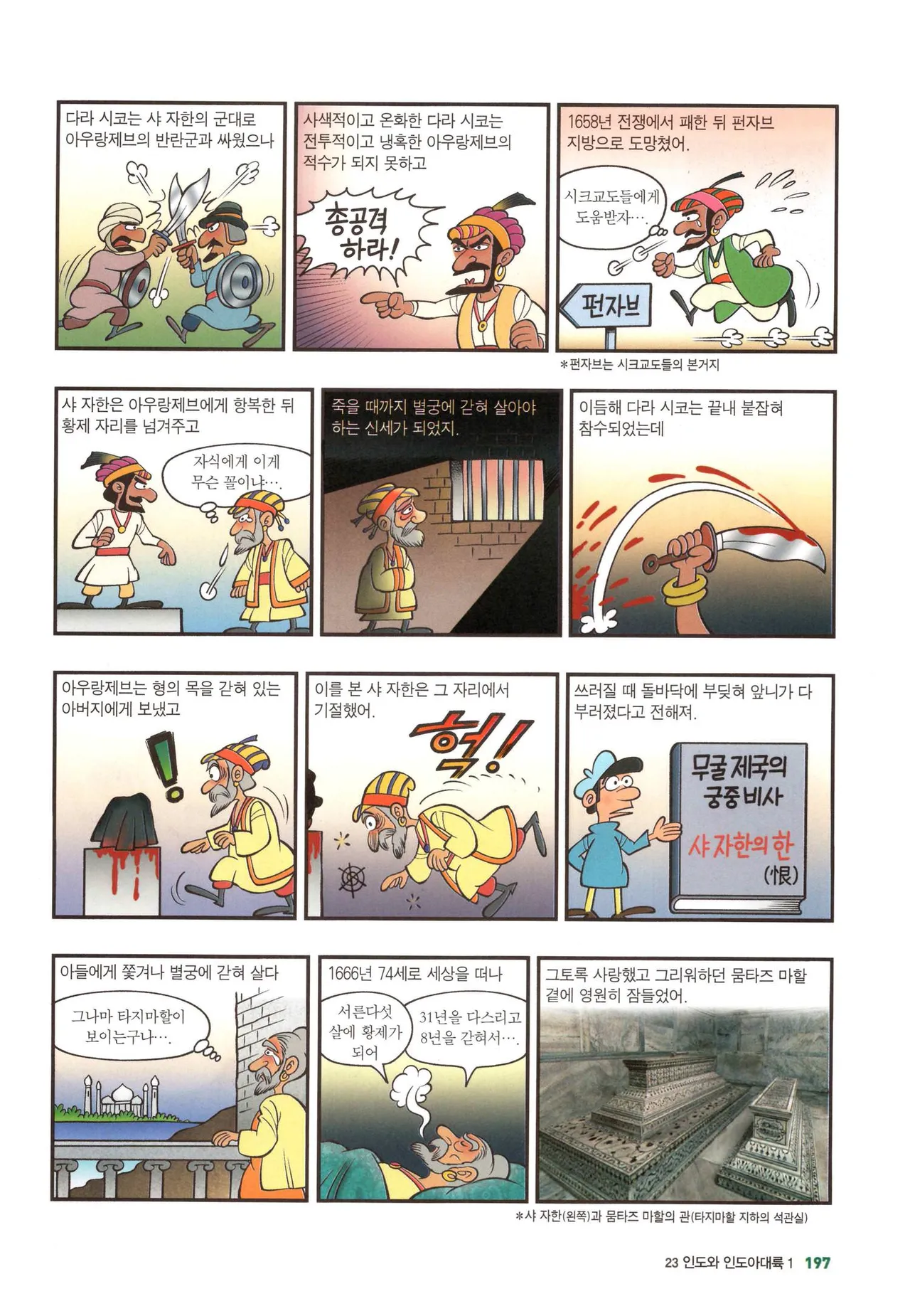 Manga Page 1230