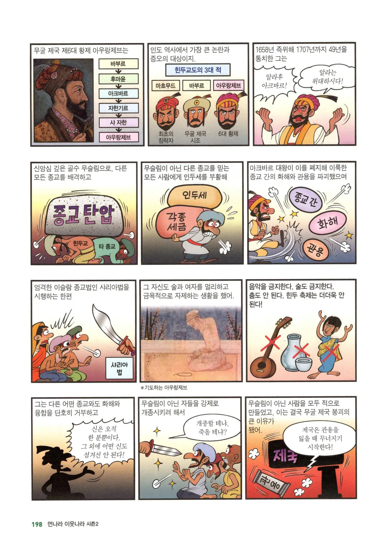 Manga Page 1231