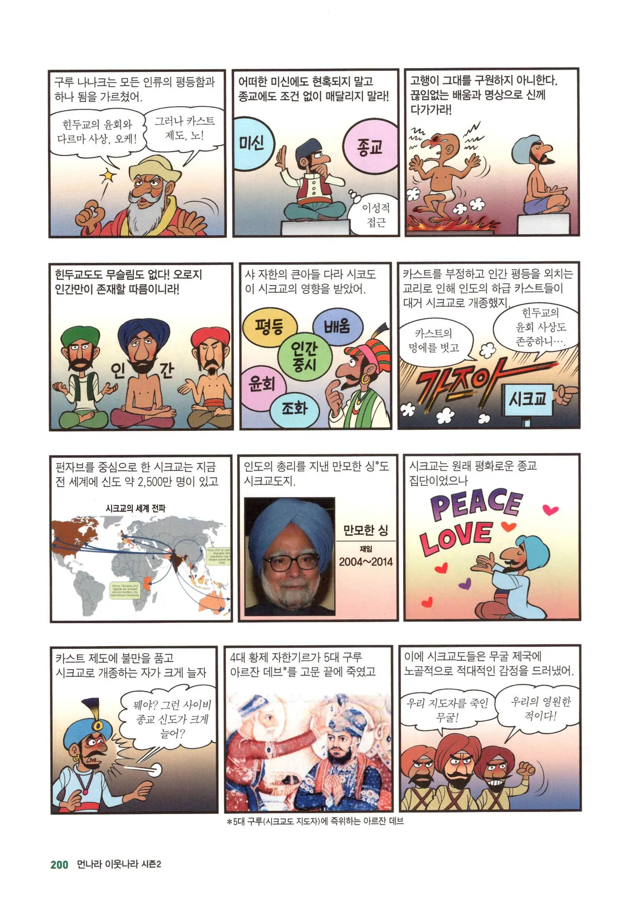 Manga Page 1233