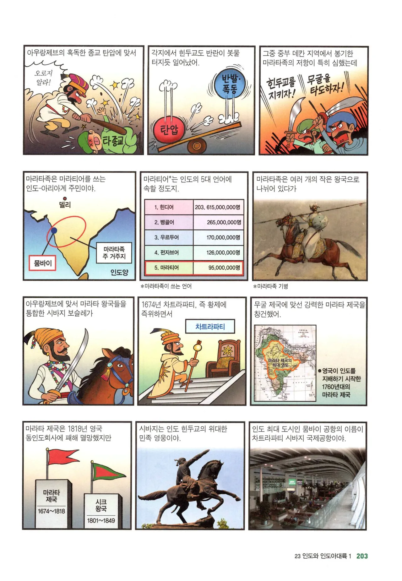 Manga Page 1236