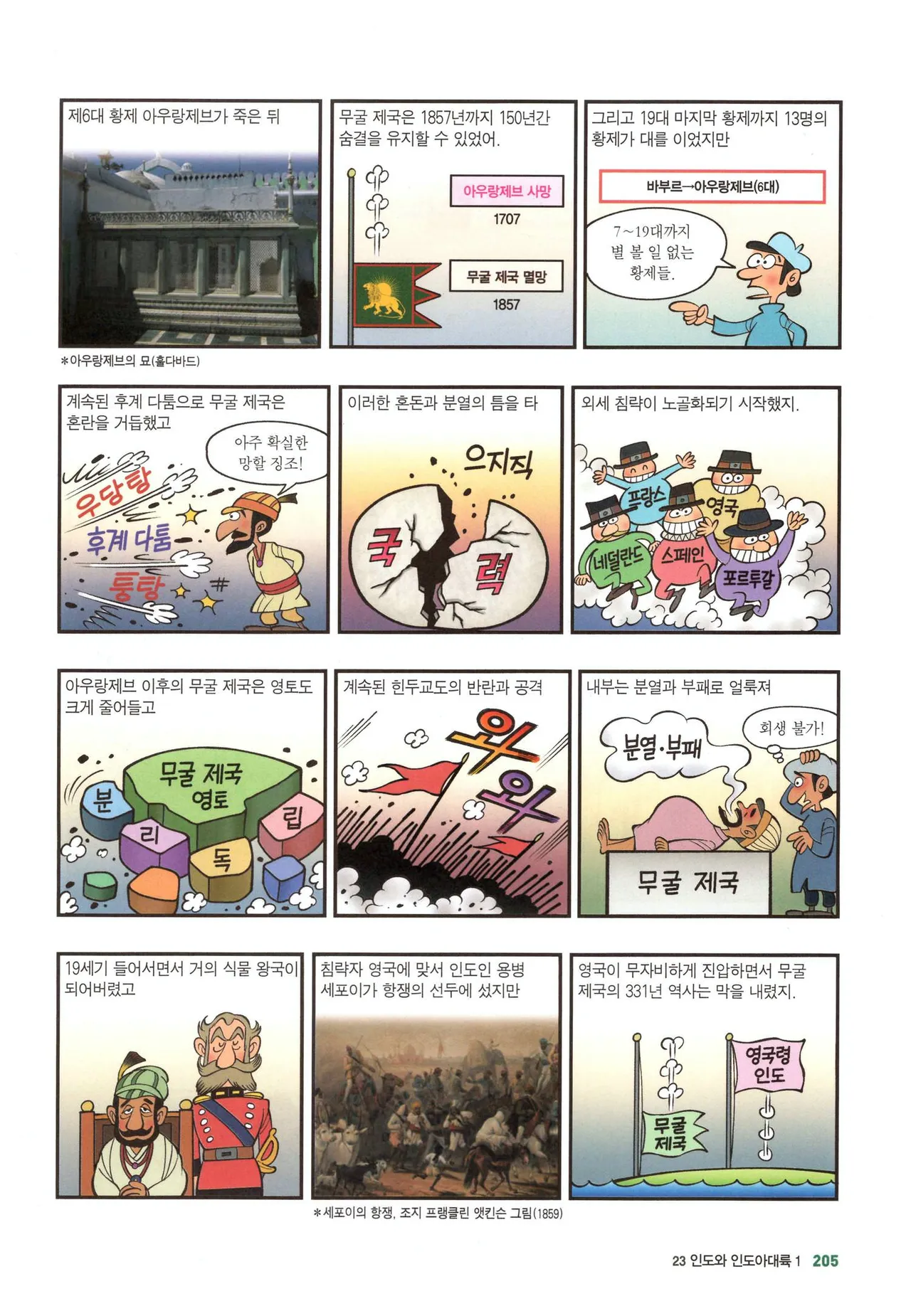 Manga Page 1238