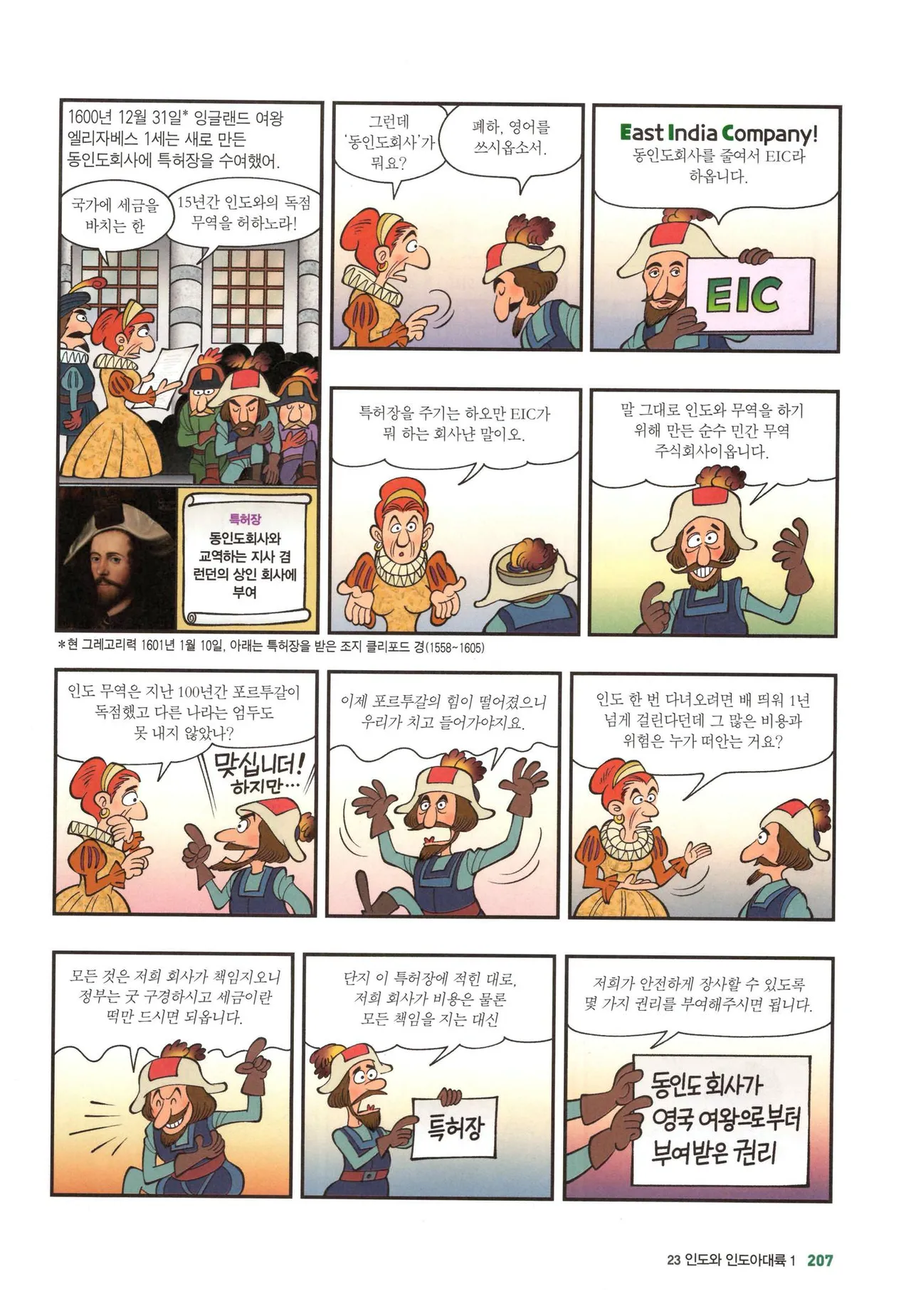 Manga Page 1240