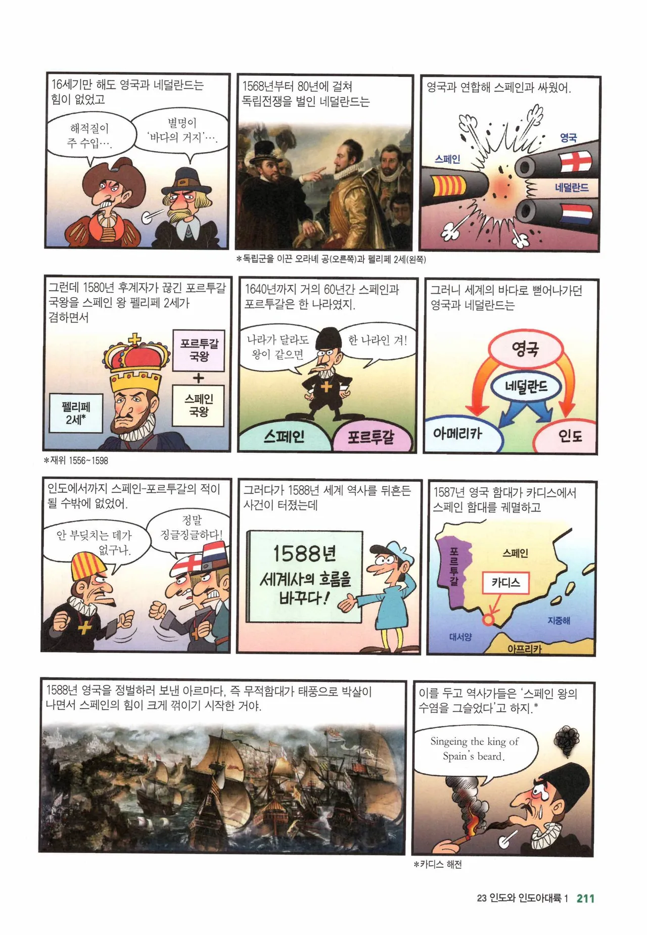 Manga Page 1244