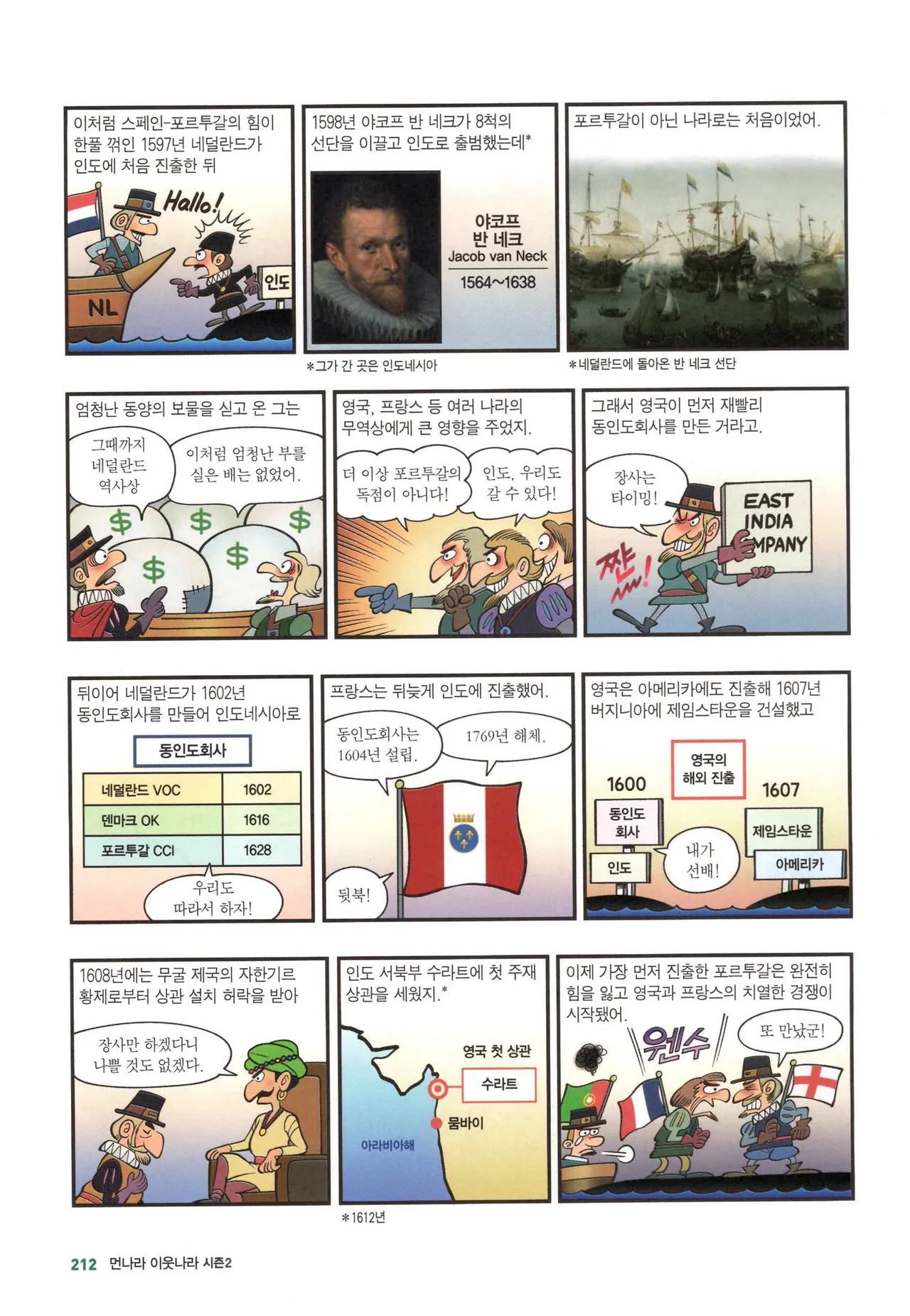 Manga Page 1245
