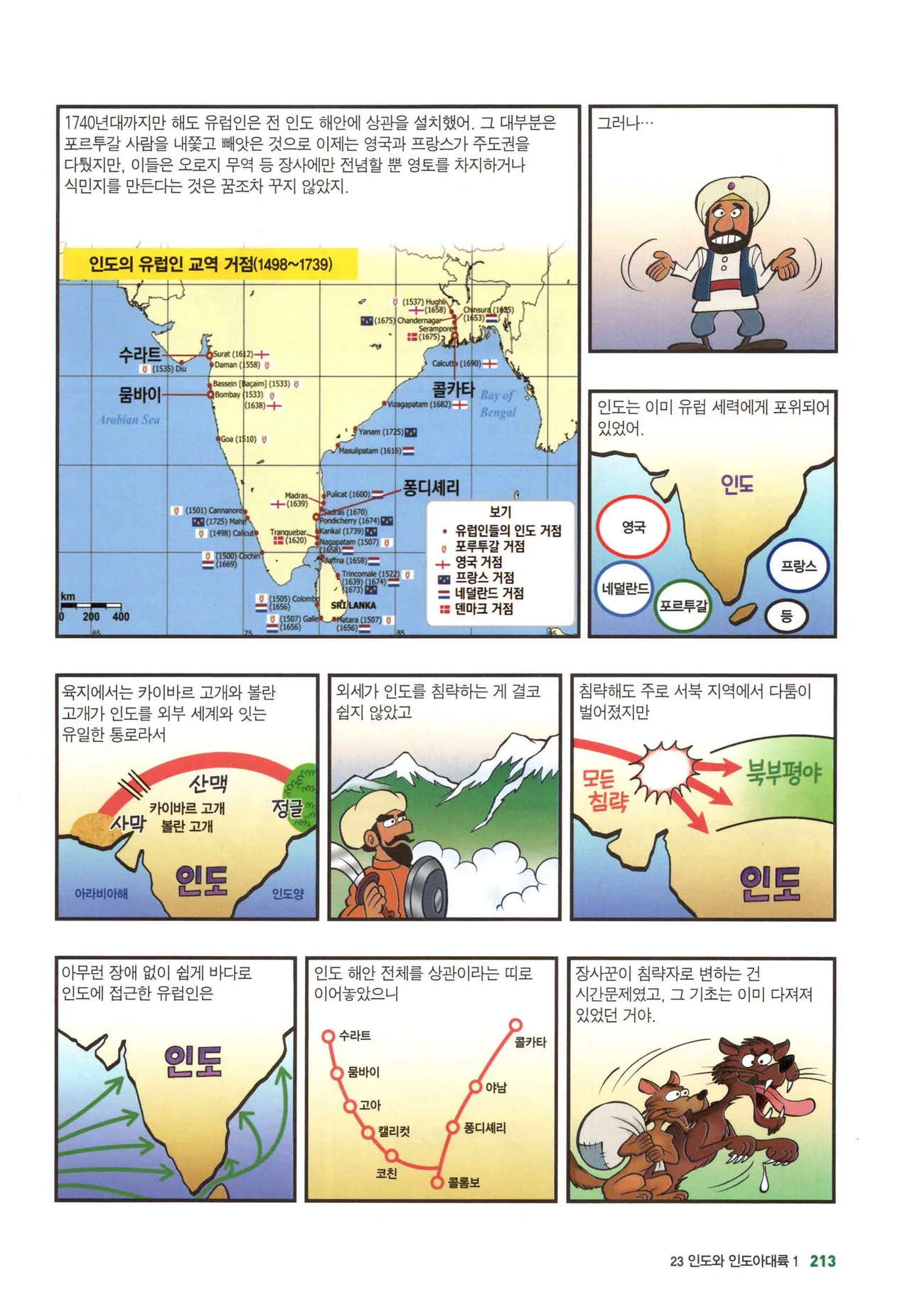 Manga Page 1246