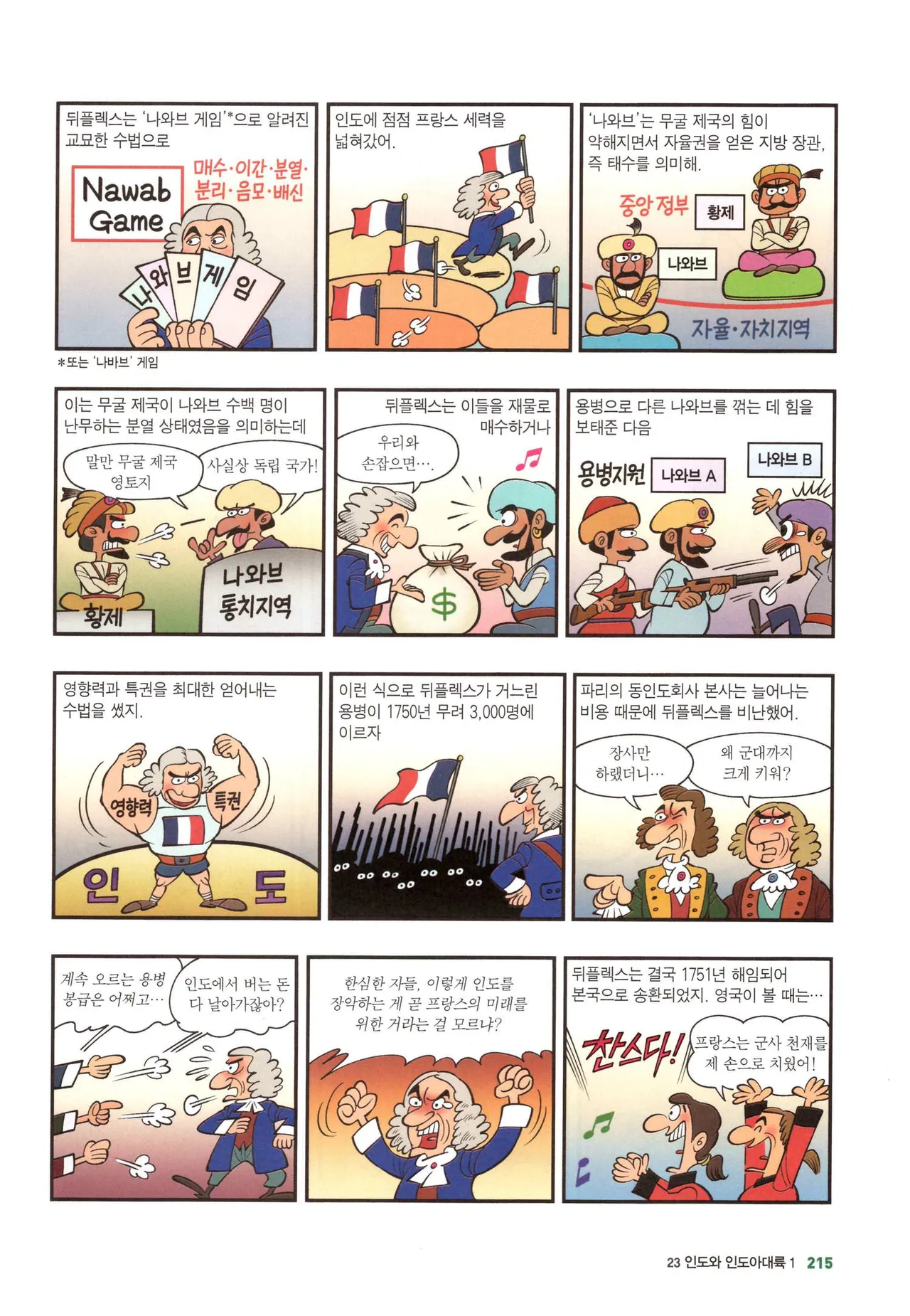 Manga Page 1248