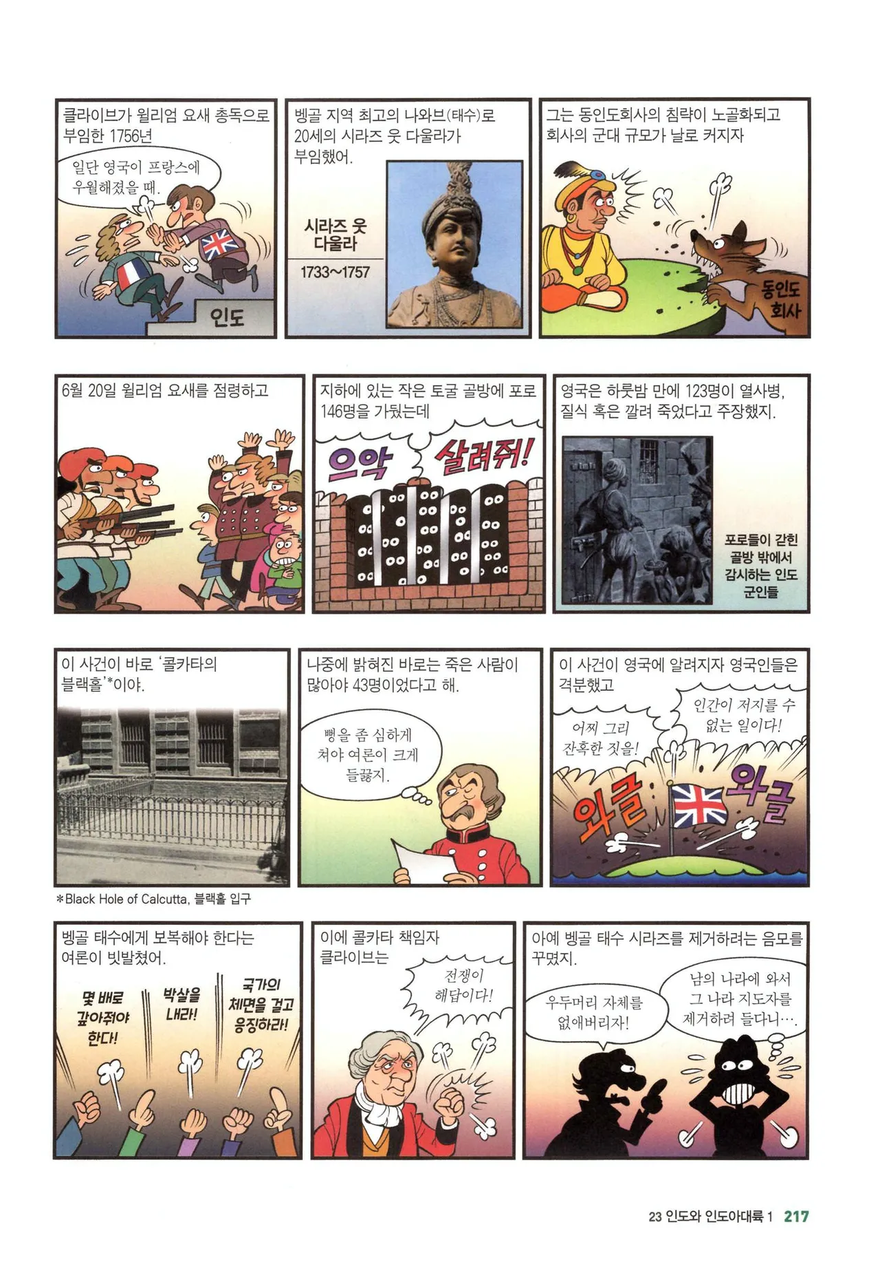 Manga Page 1250