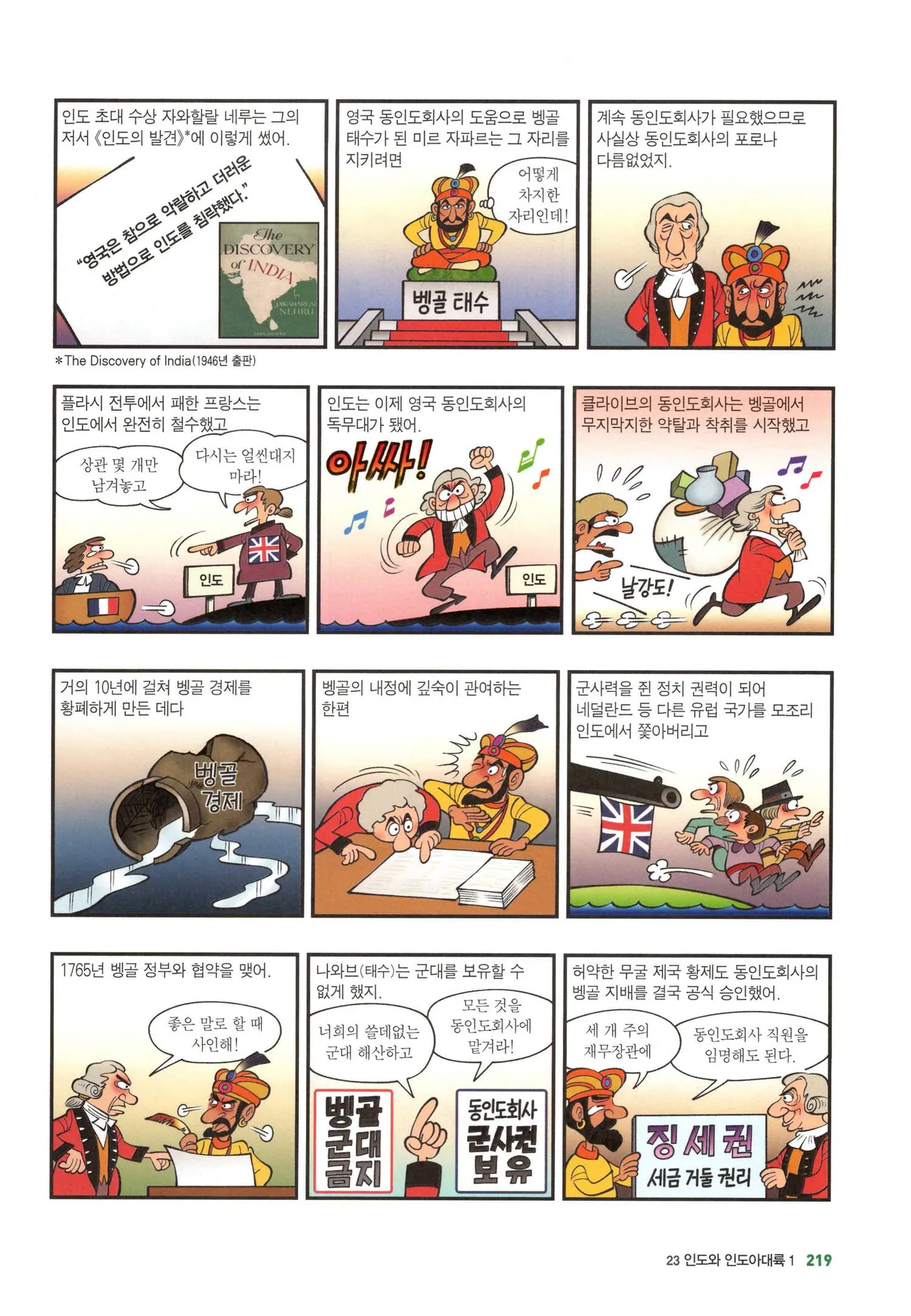 Manga Page 1252