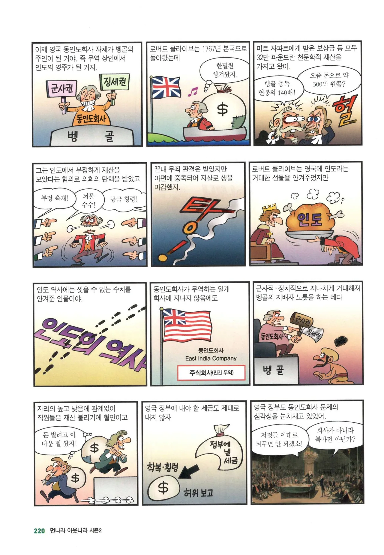 Manga Page 1253