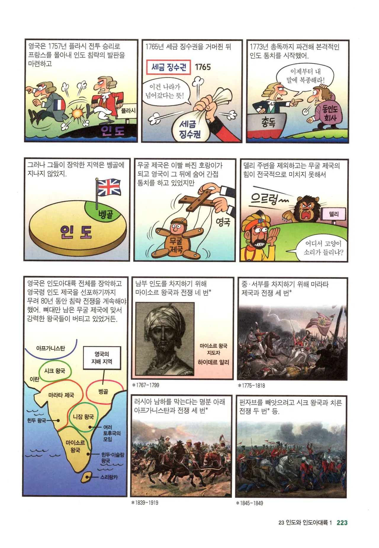 Manga Page 1256