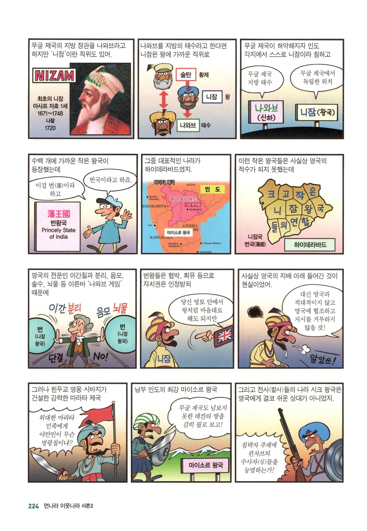 Manga Page 1257
