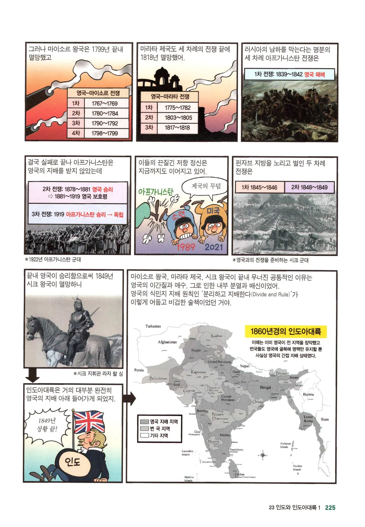 Manga Page 1258