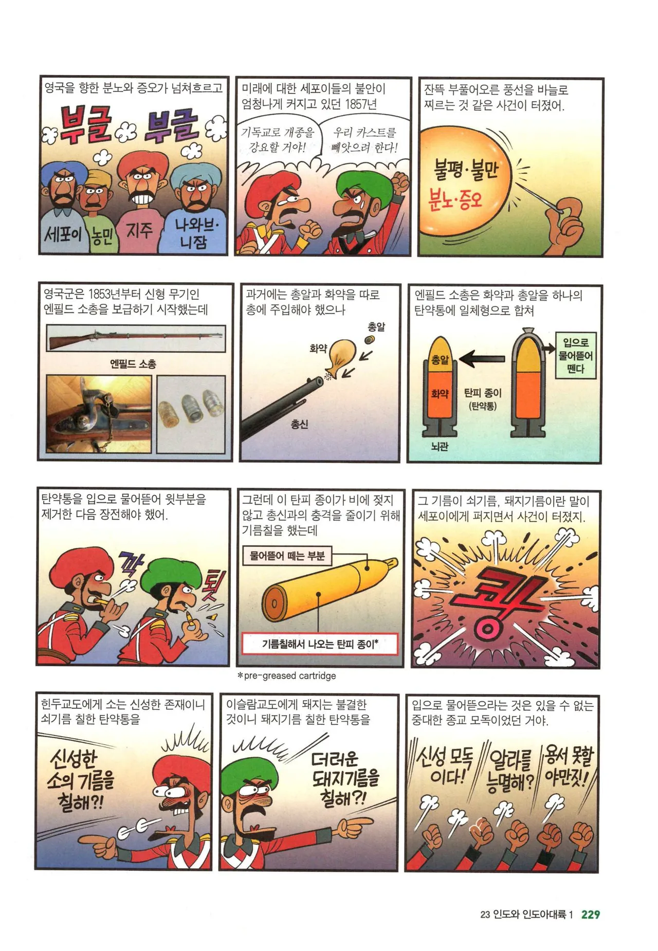 Manga Page 1262