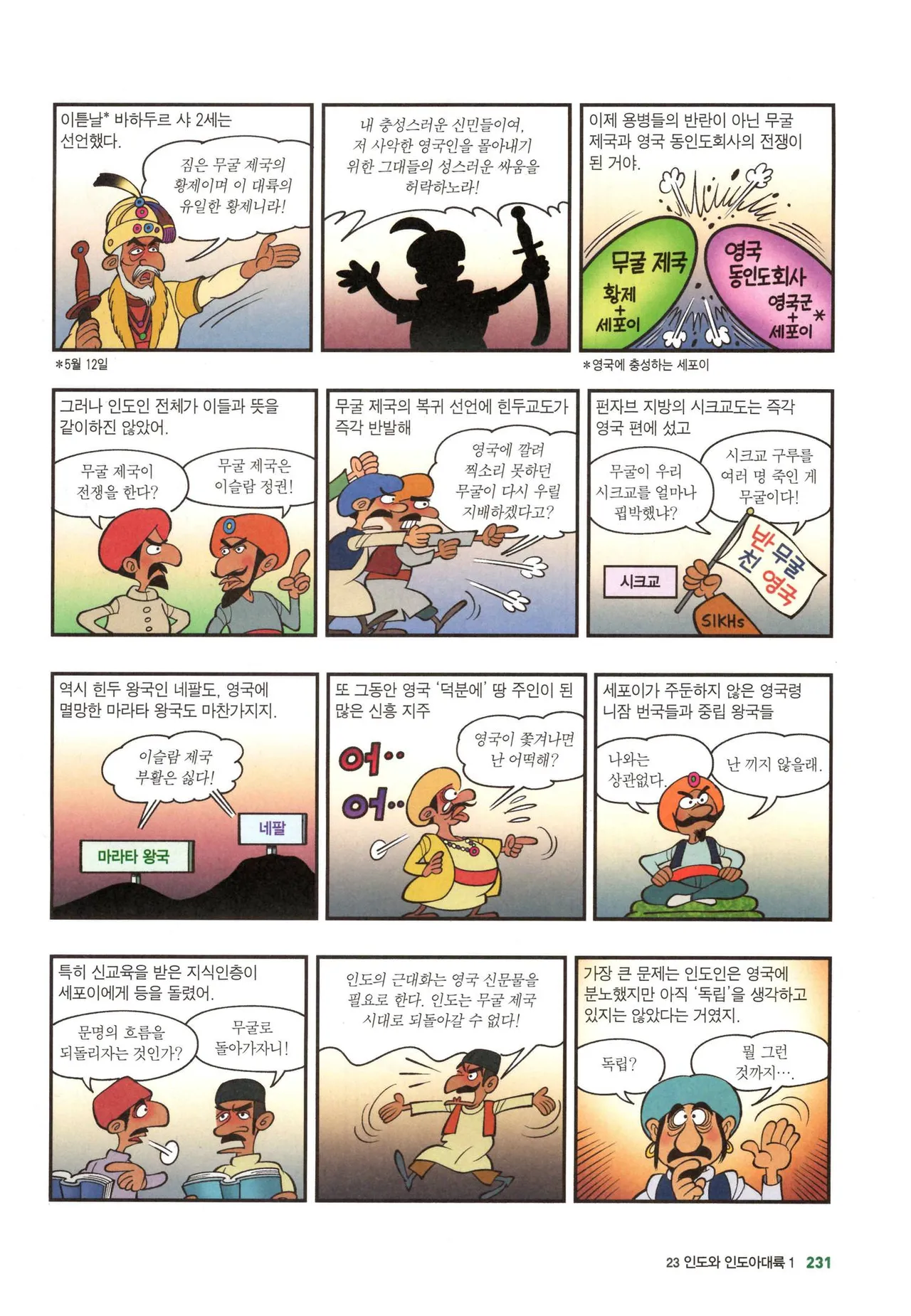 Manga Page 1264