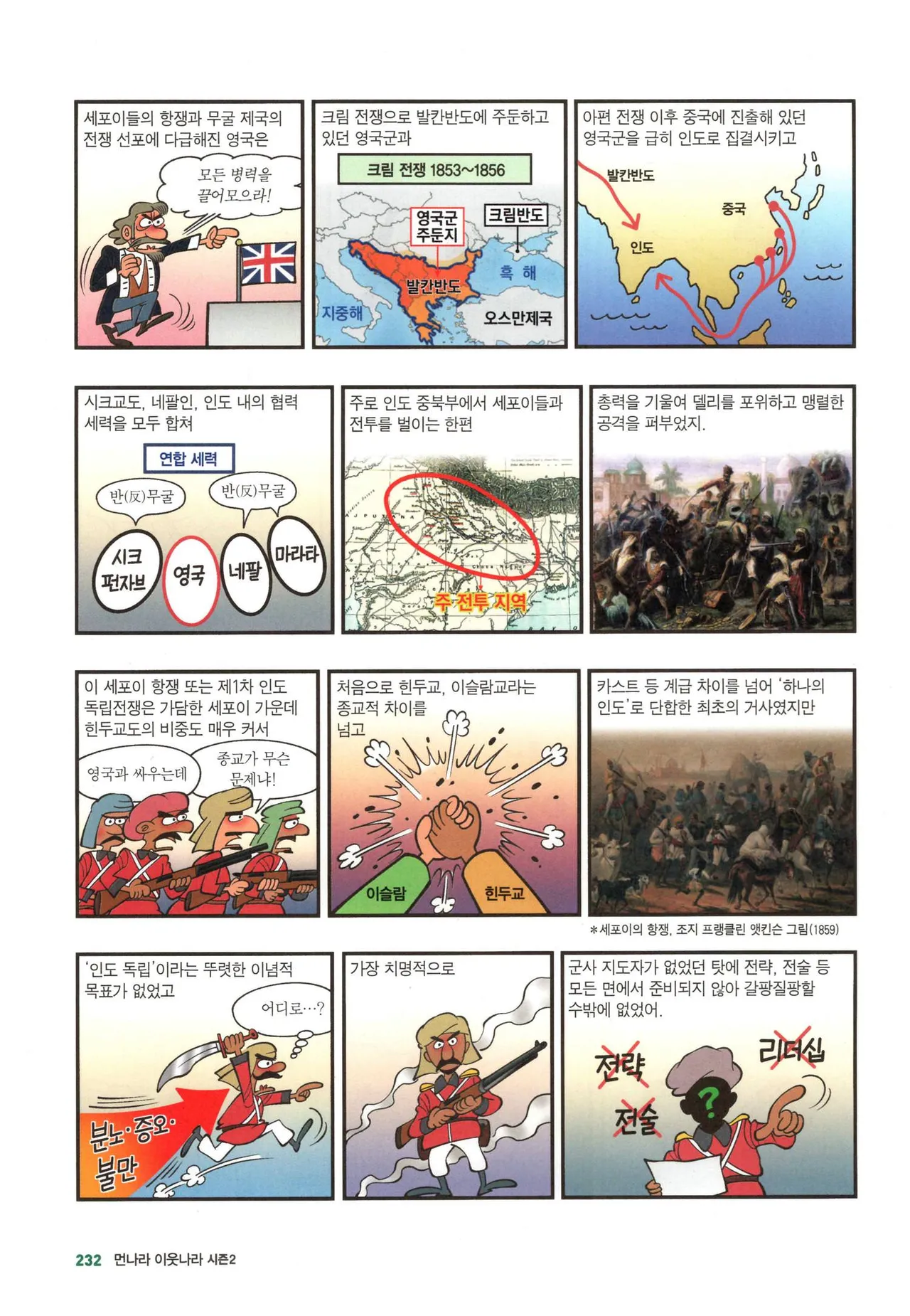 Manga Page 1265