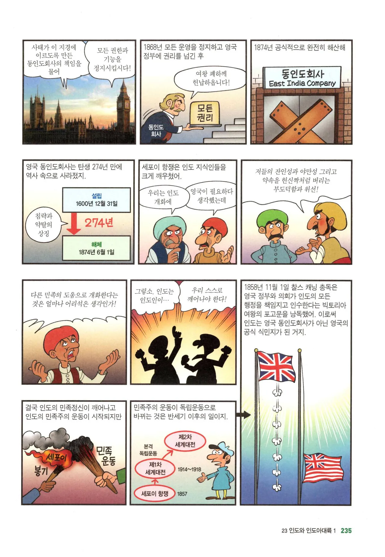Manga Page 1268