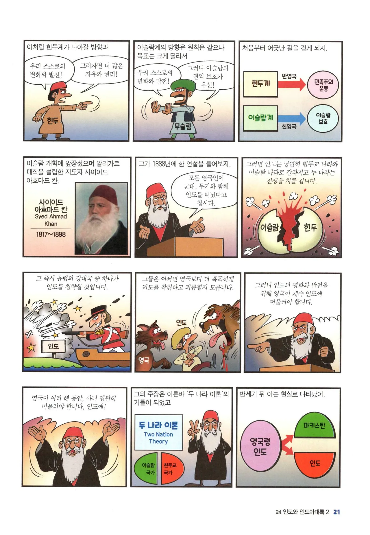 Manga Page 1293