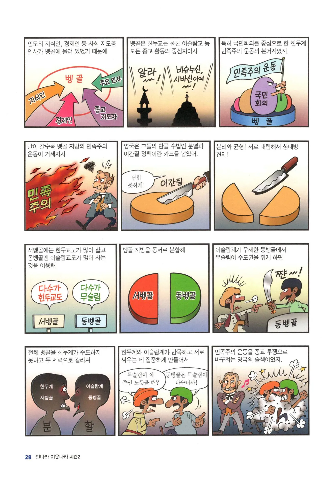 Manga Page 1300