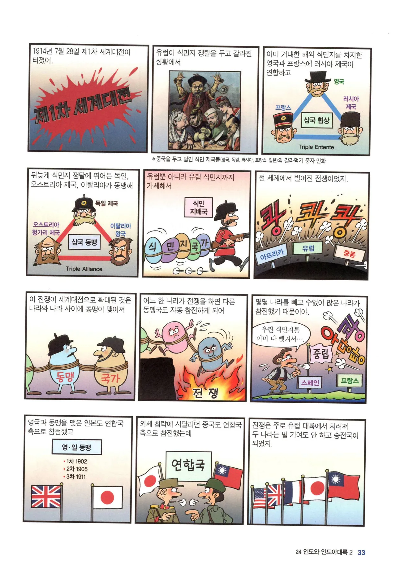 Manga Page 1305