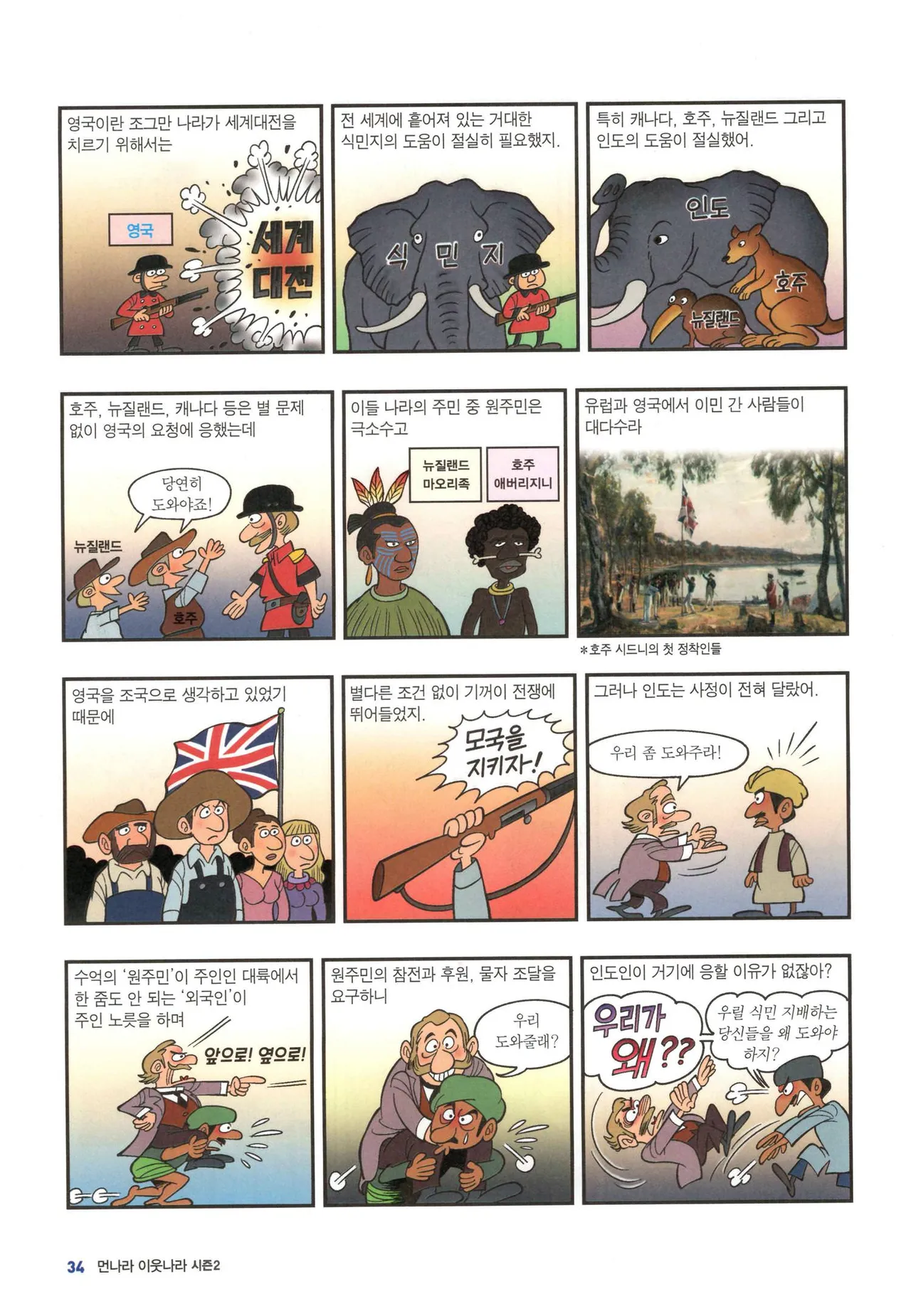 Manga Page 1306