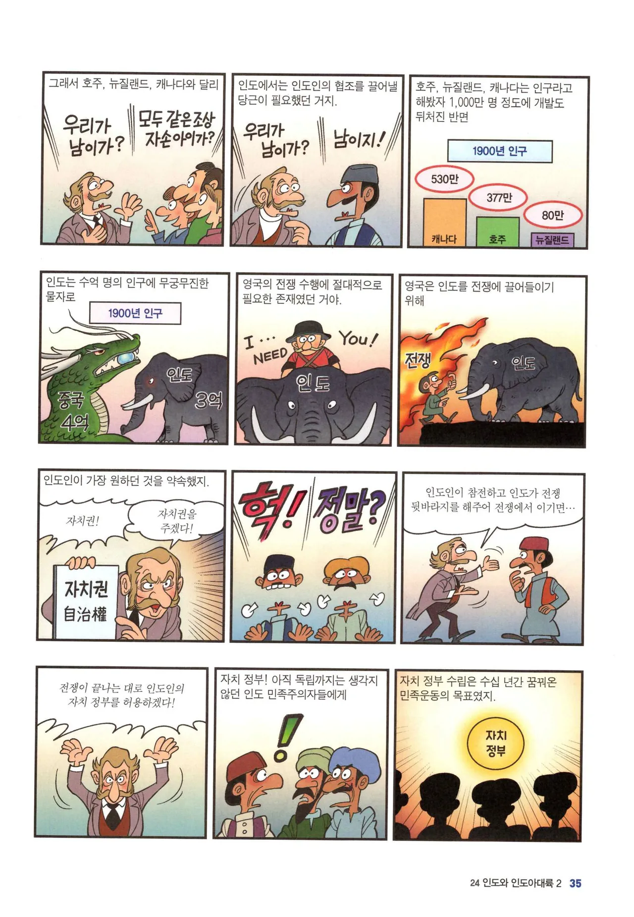 Manga Page 1307