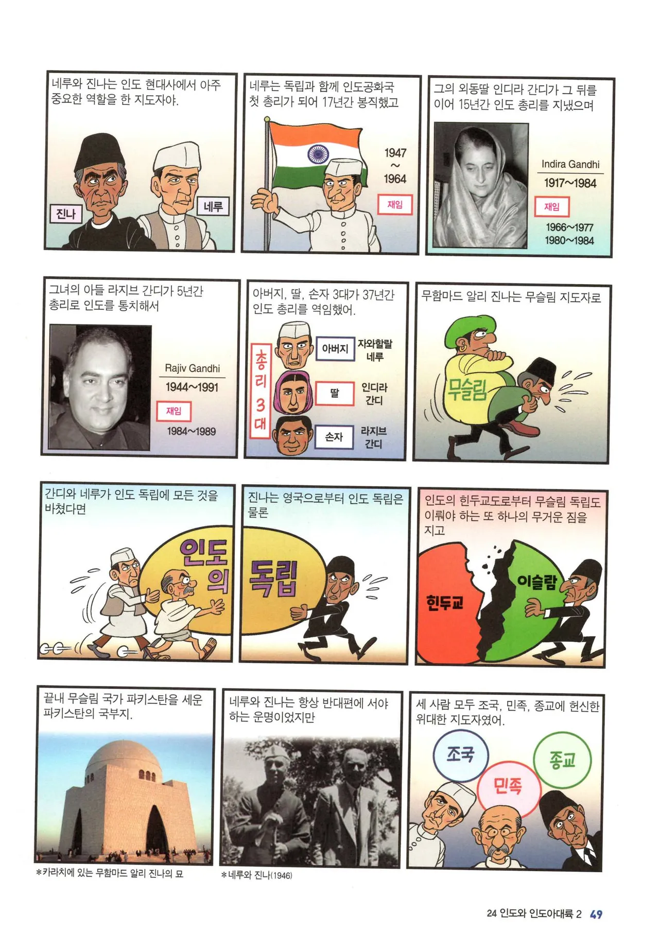 Manga Page 1321