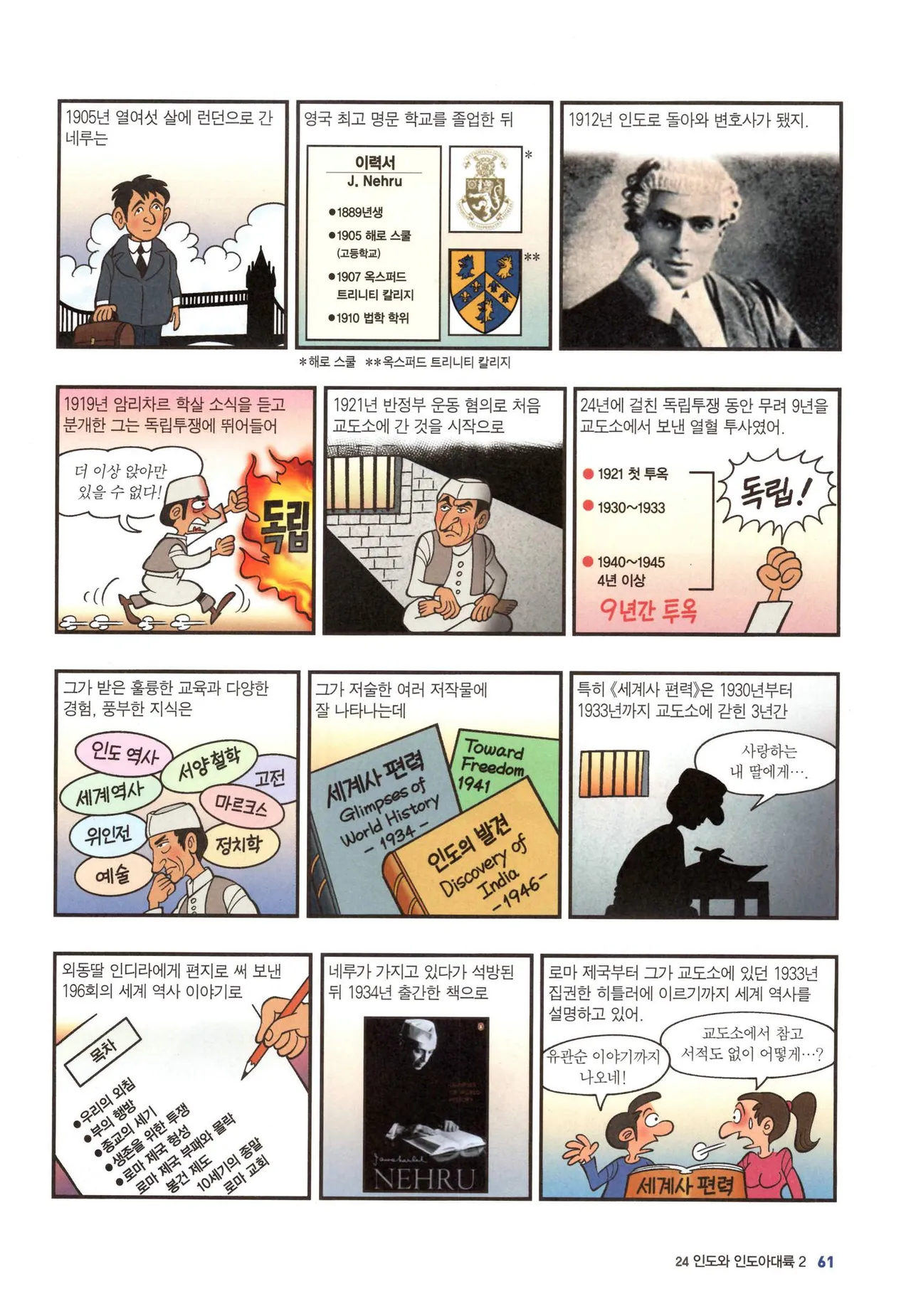 Manga Page 1333