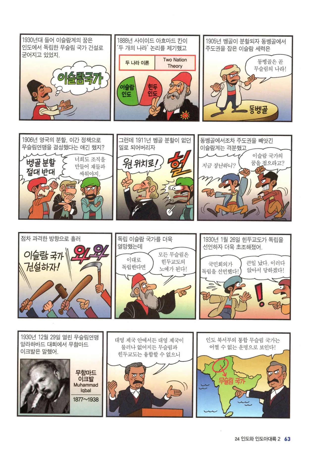 Manga Page 1335