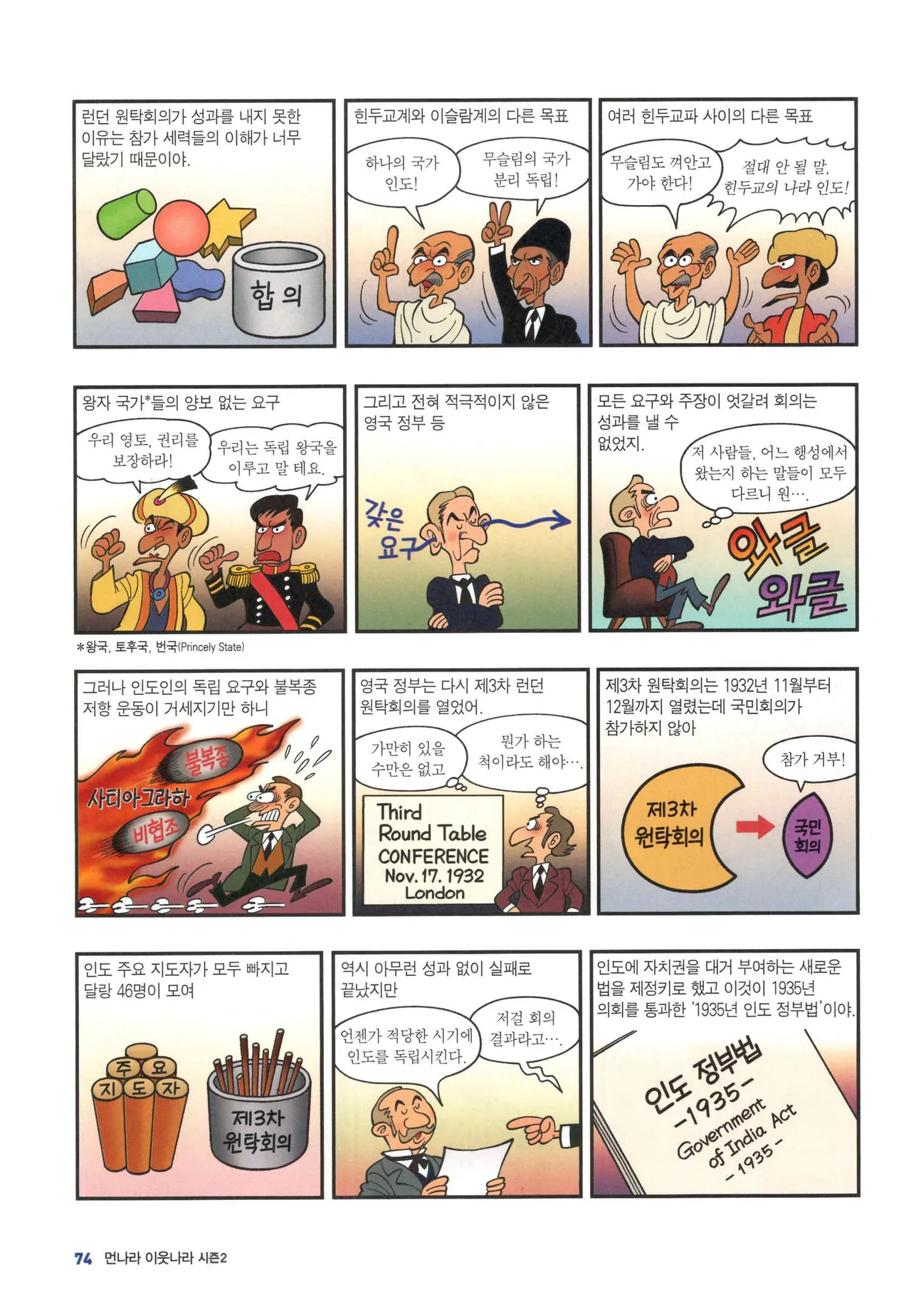 Manga Page 1346