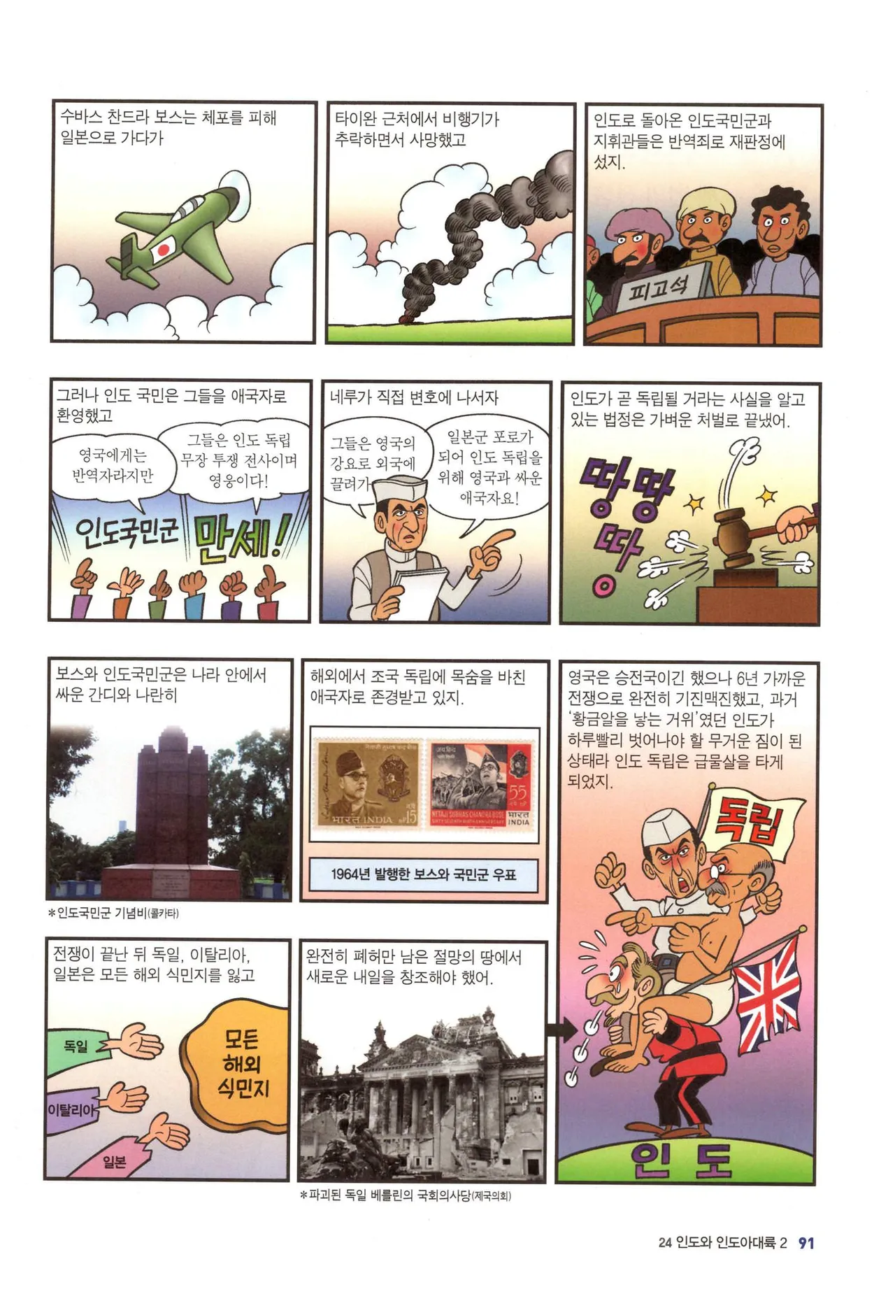 Manga Page 1363