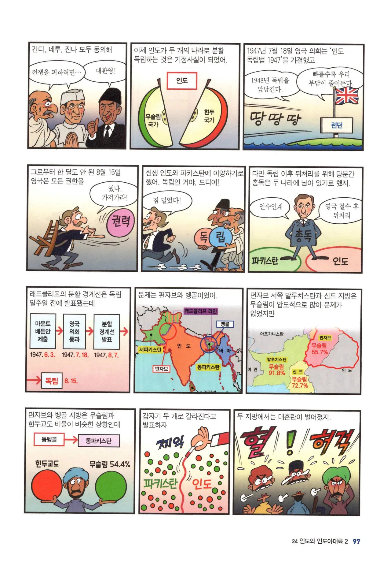 Manga Page 1369