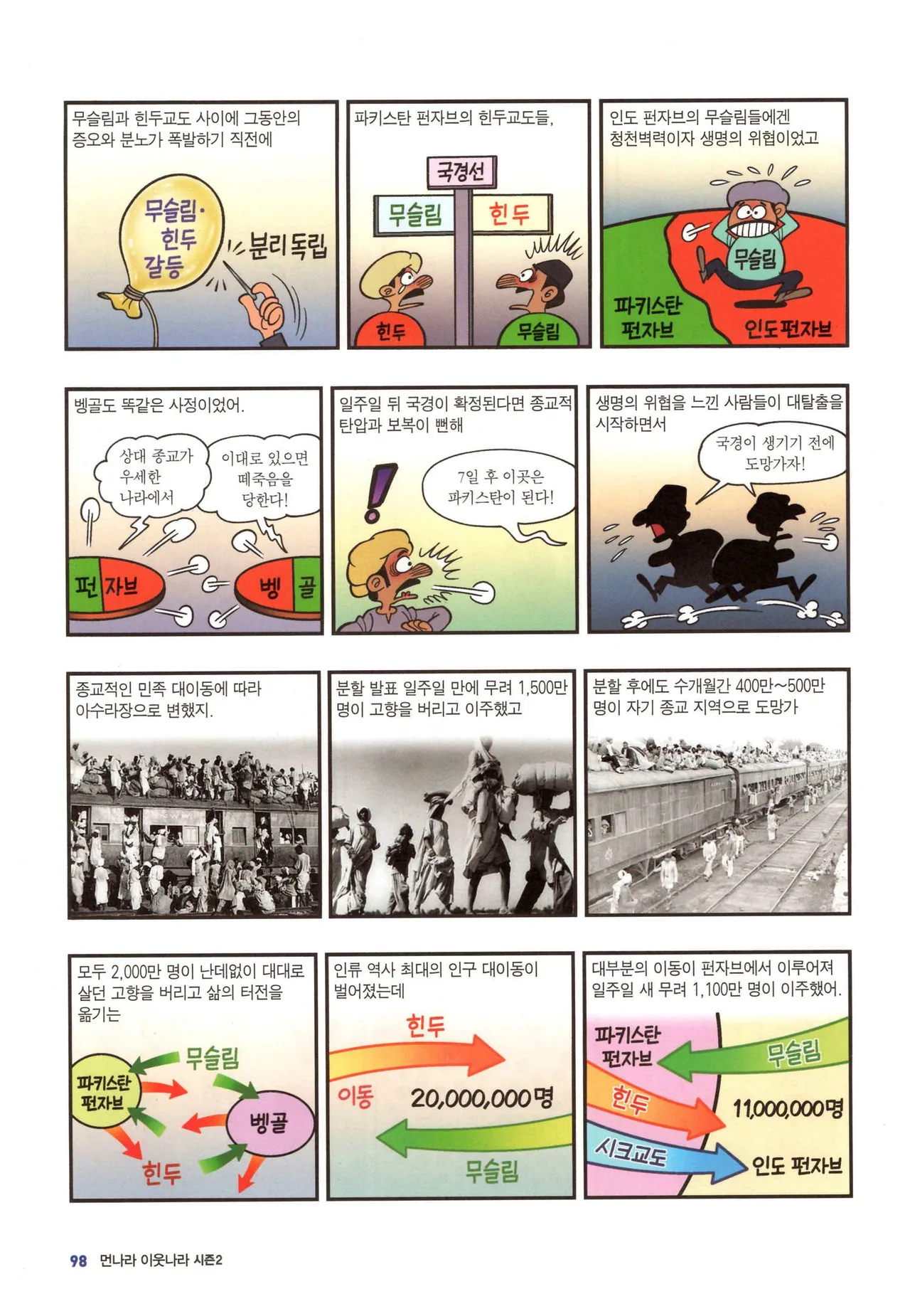 Manga Page 1370
