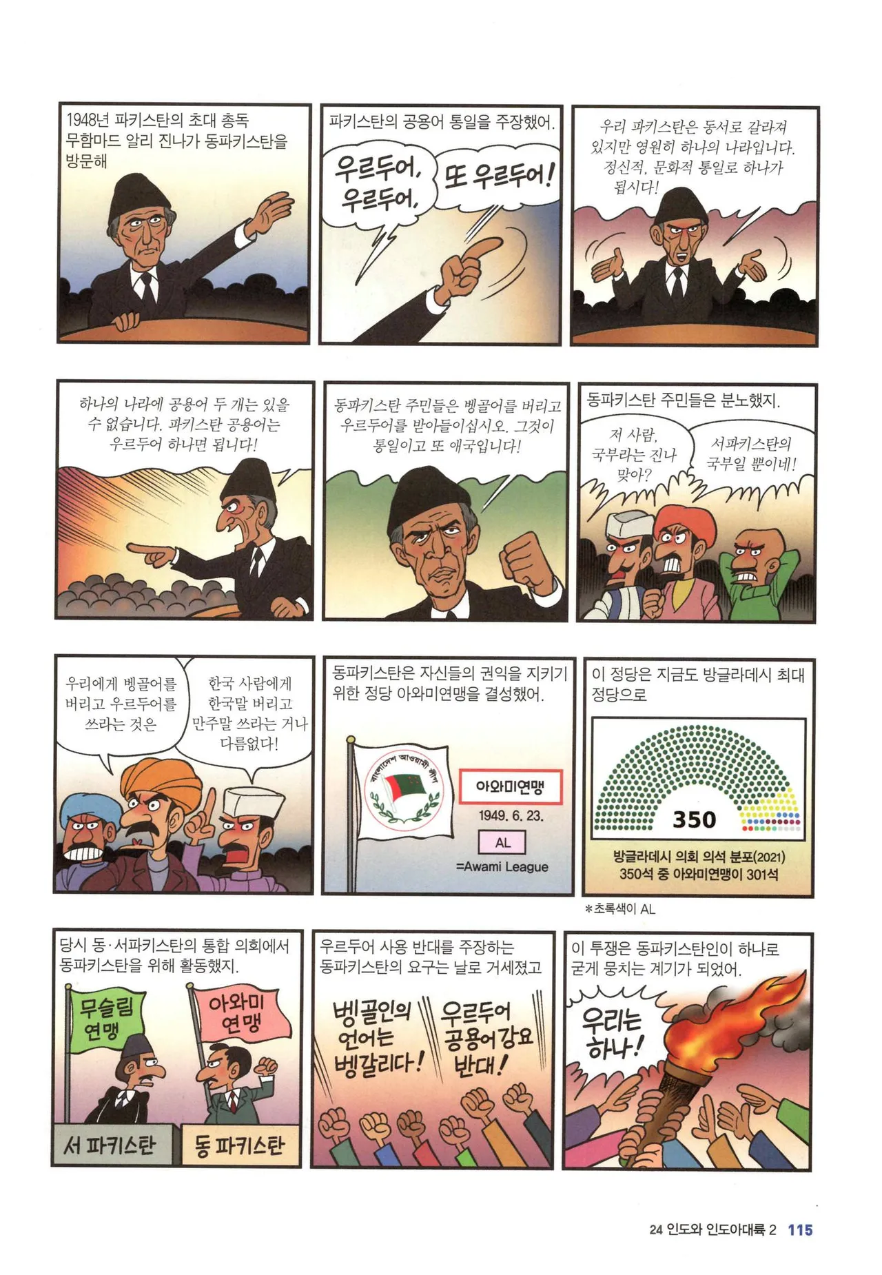 Manga Page 1387