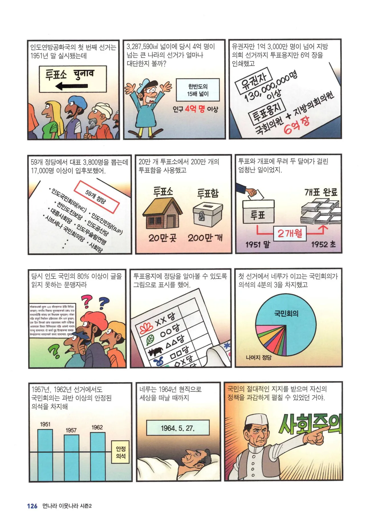Manga Page 1398