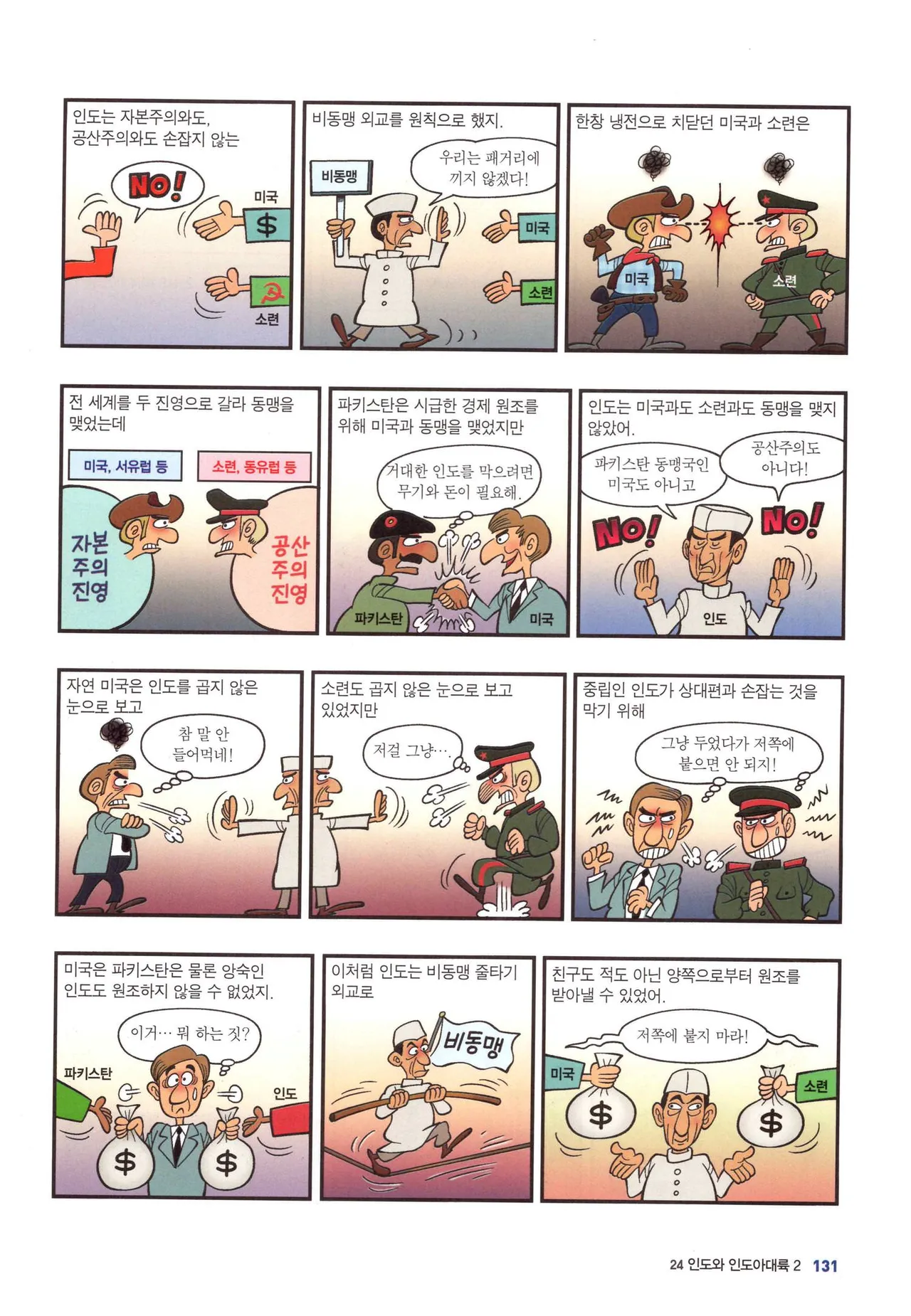 Manga Page 1403