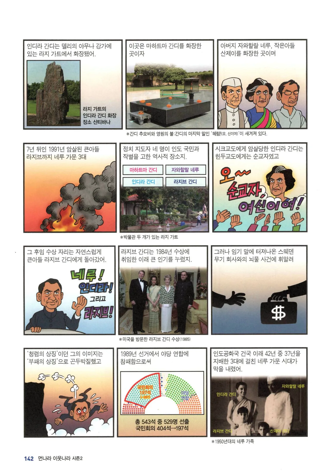 Manga Page 1414