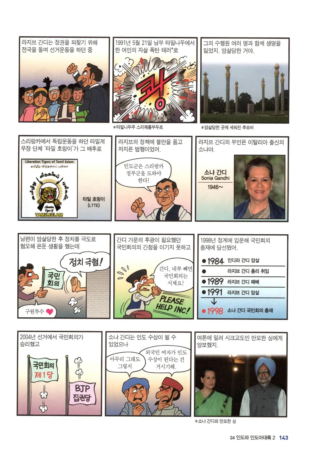 Manga Page 1415
