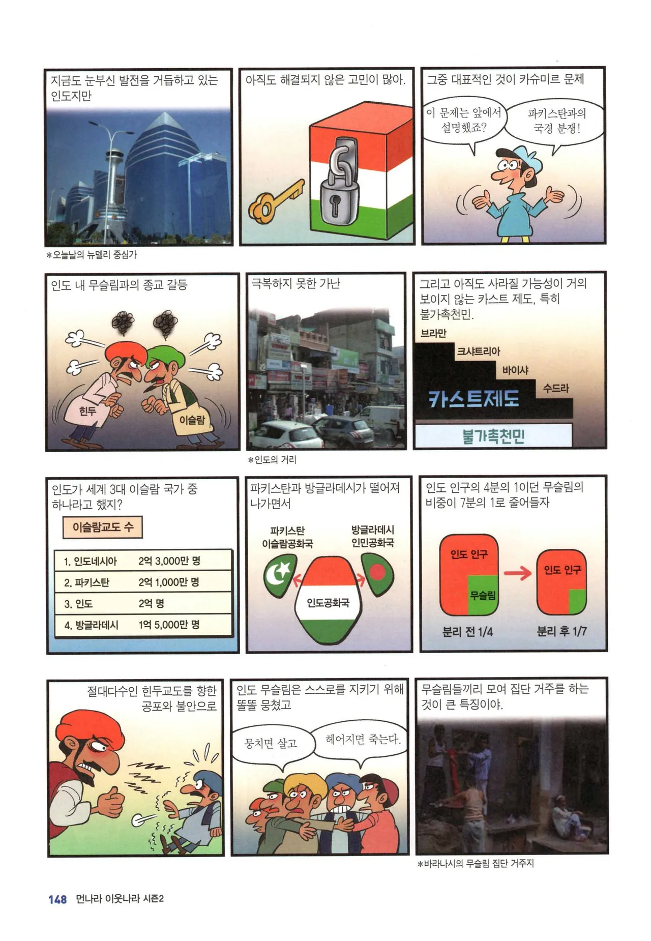 Manga Page 1420