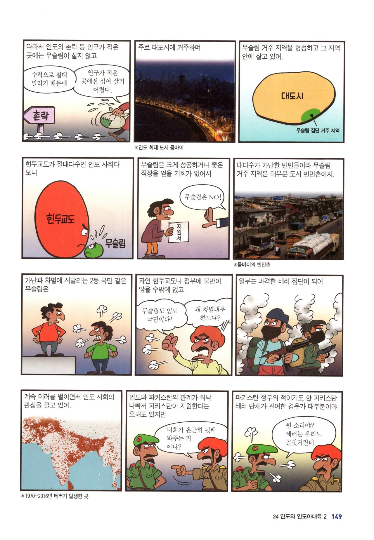 Manga Page 1421